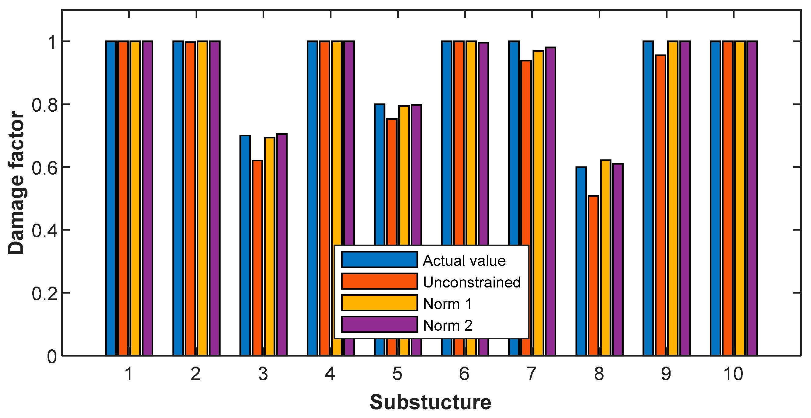 Applsci 11 10152 g004 550