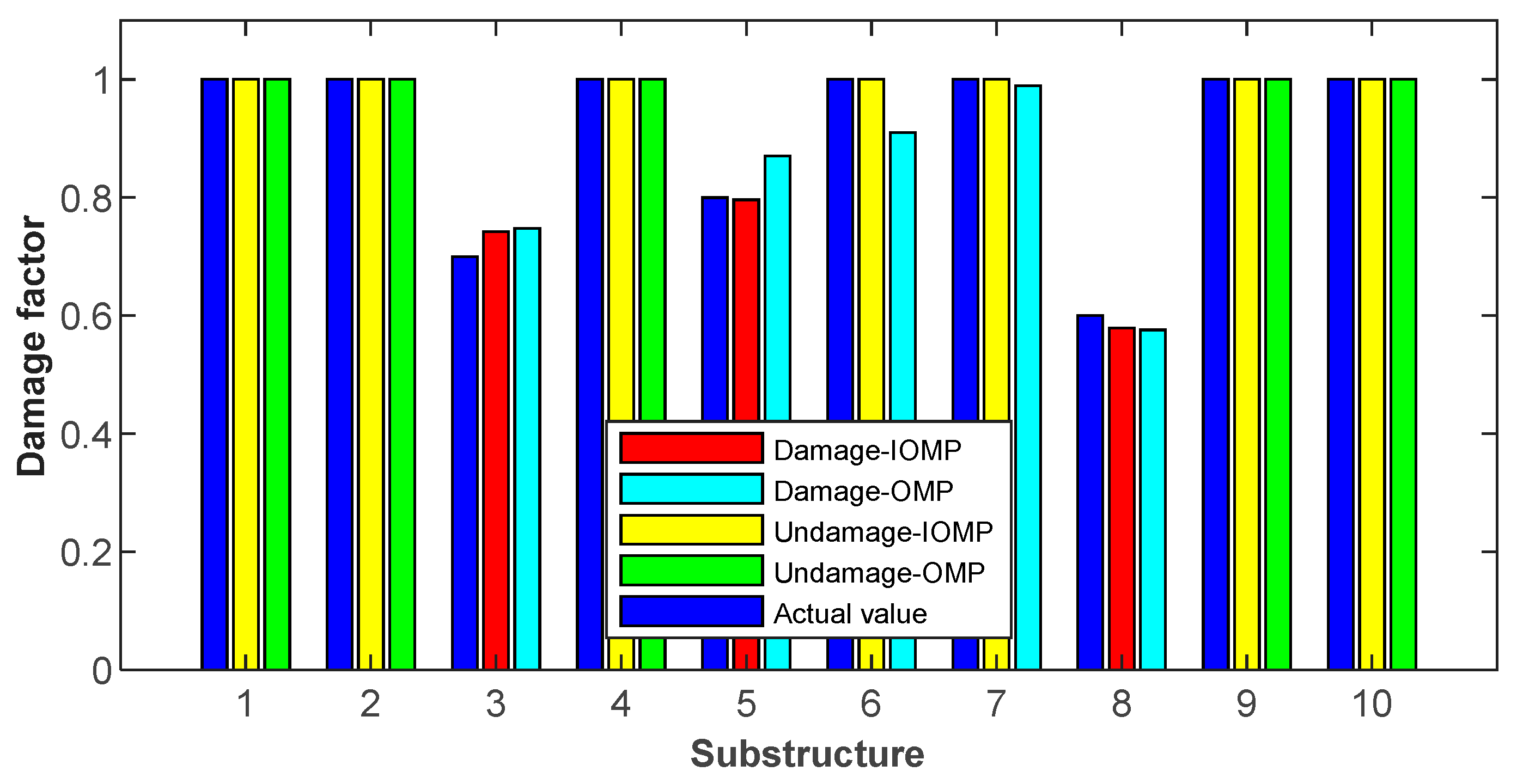 Applsci 11 10152 g006 550