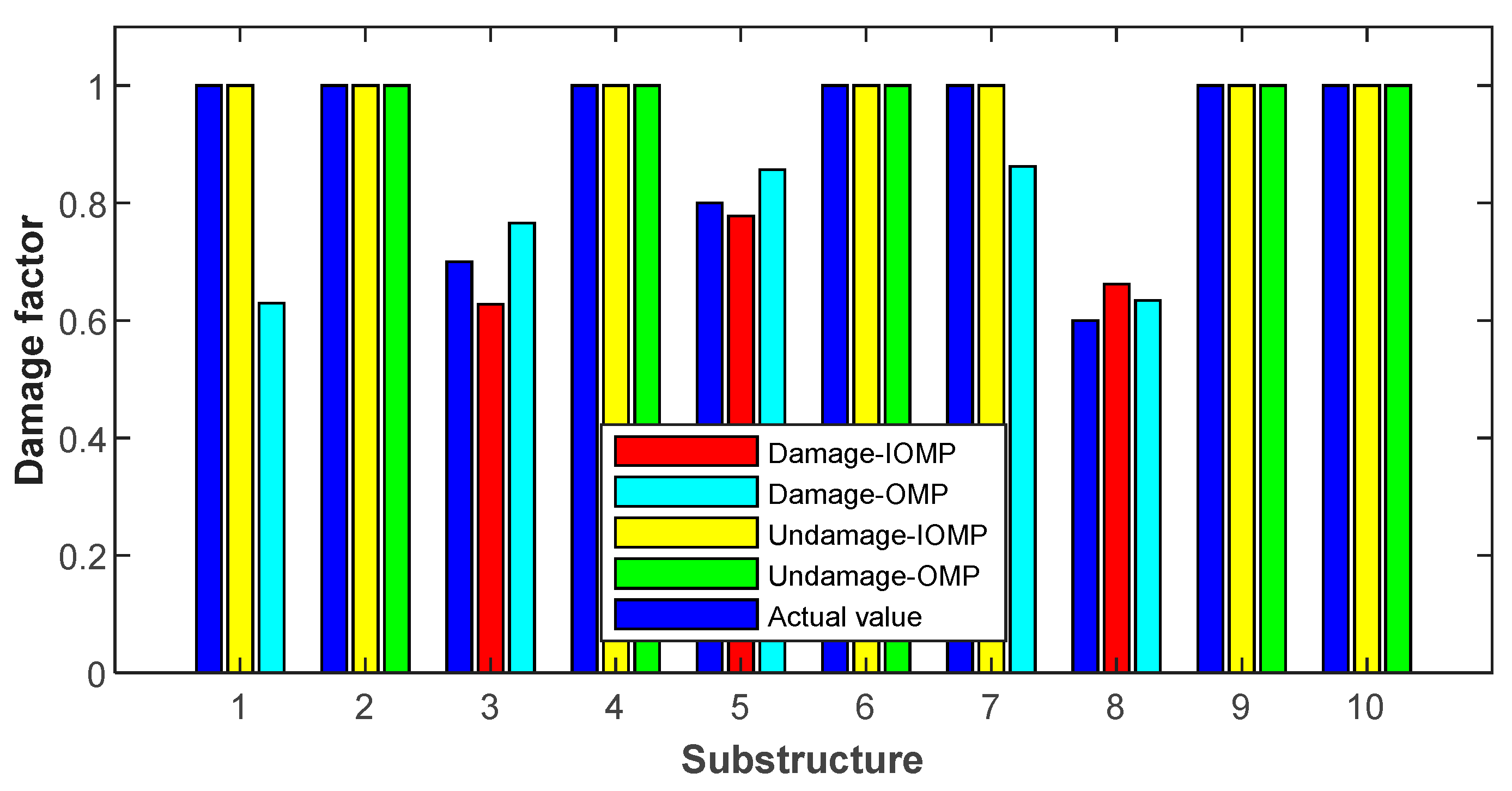 Applsci 11 10152 g007 550