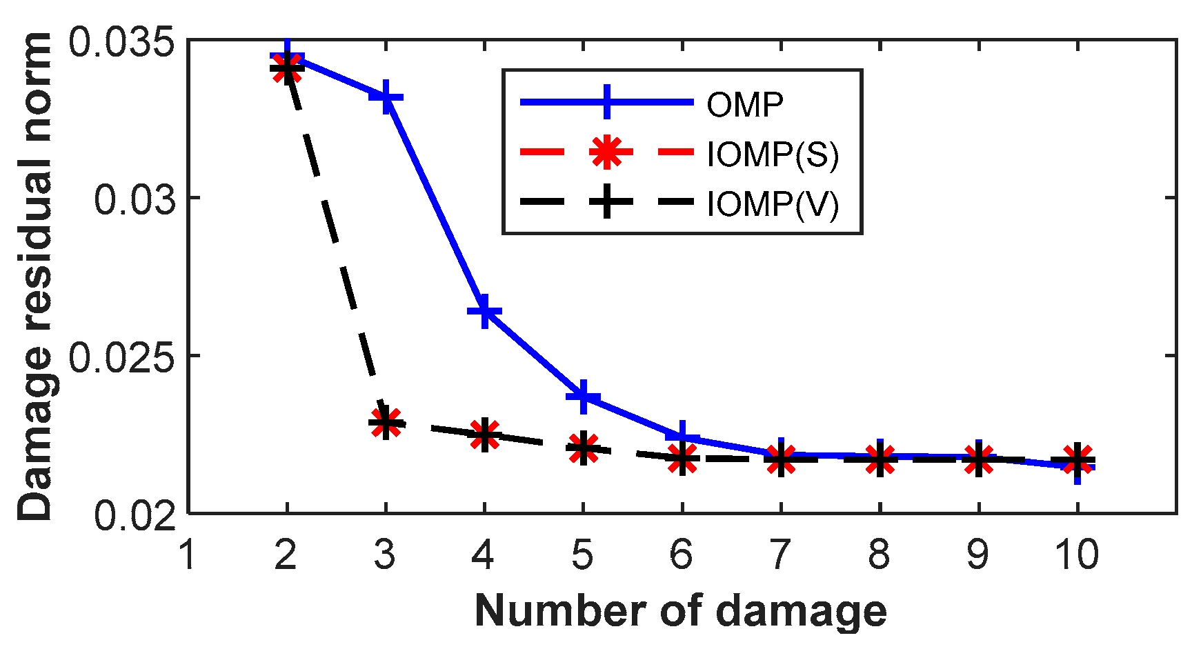 Applsci 11 10152 g008 550