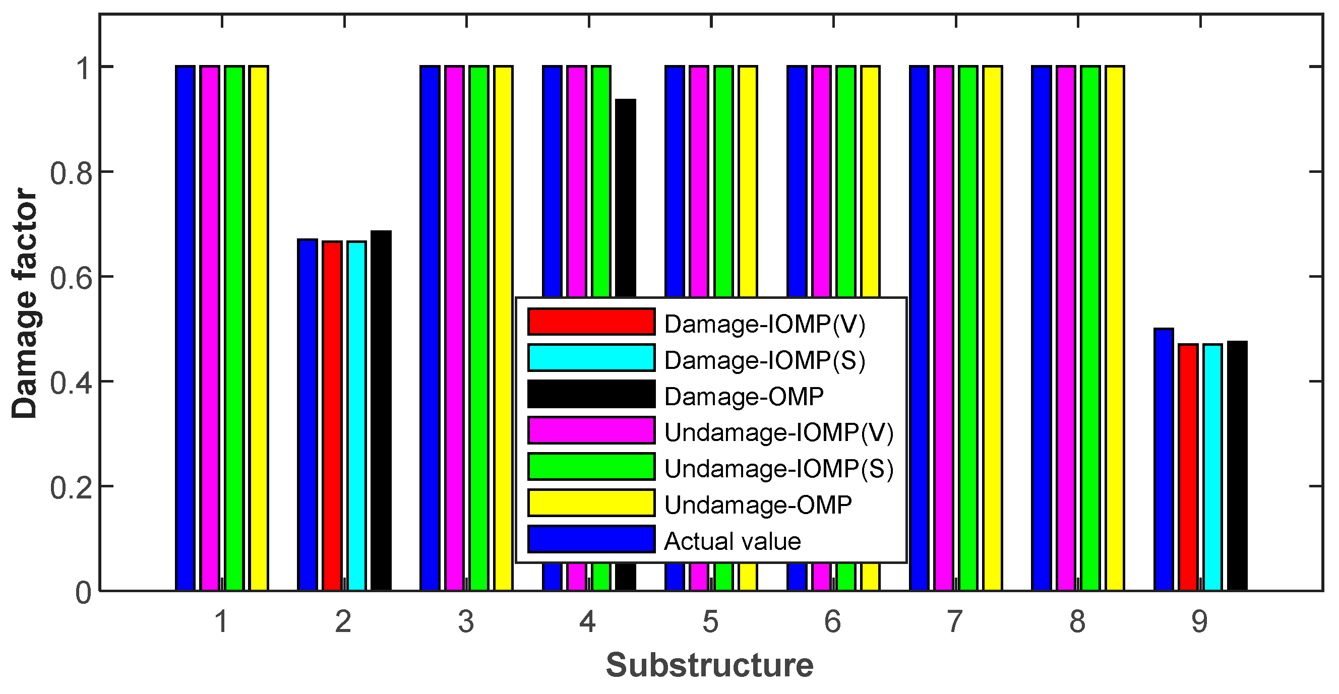 Applsci 11 10152 g011 550