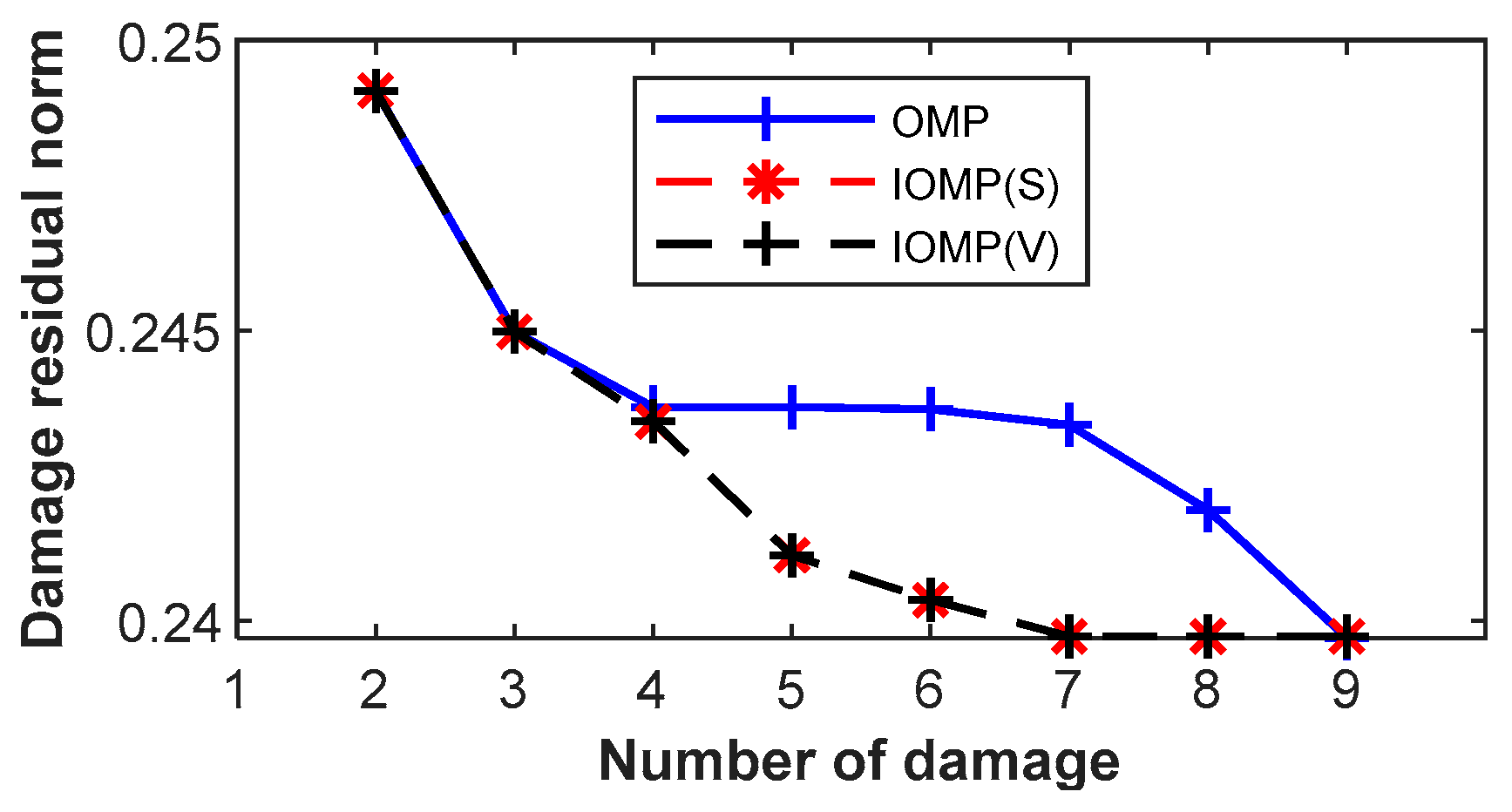 Applsci 11 10152 g012 550
