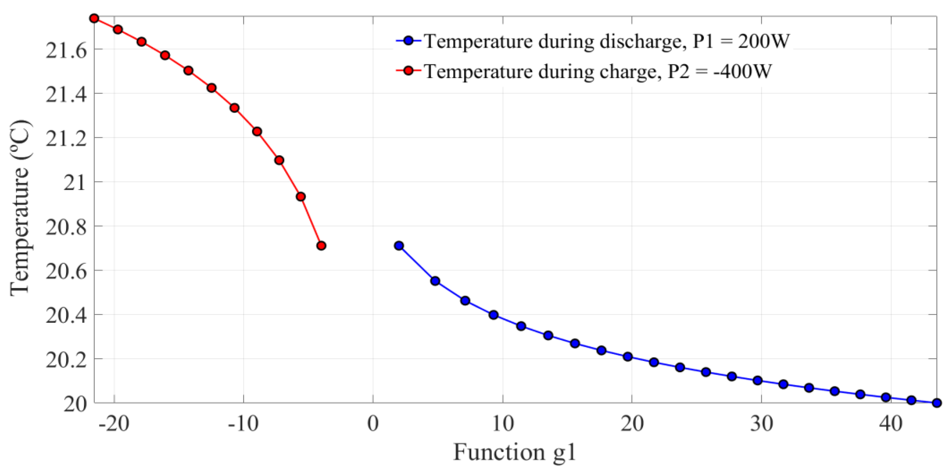 Applsci 11 10153 g009