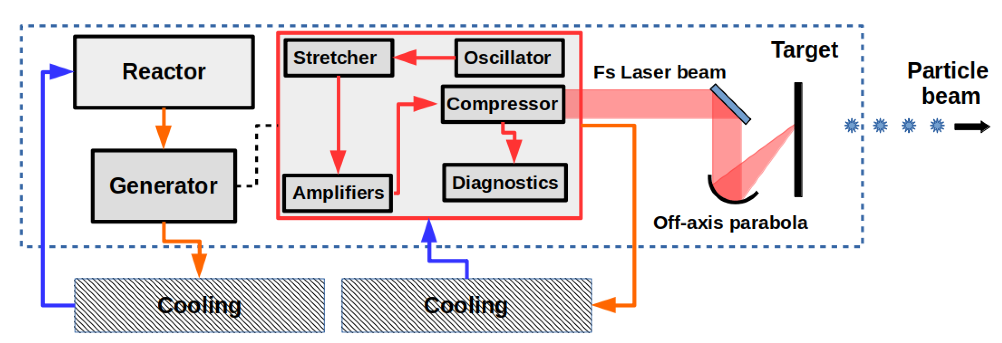 Applsci 11 10154 g003