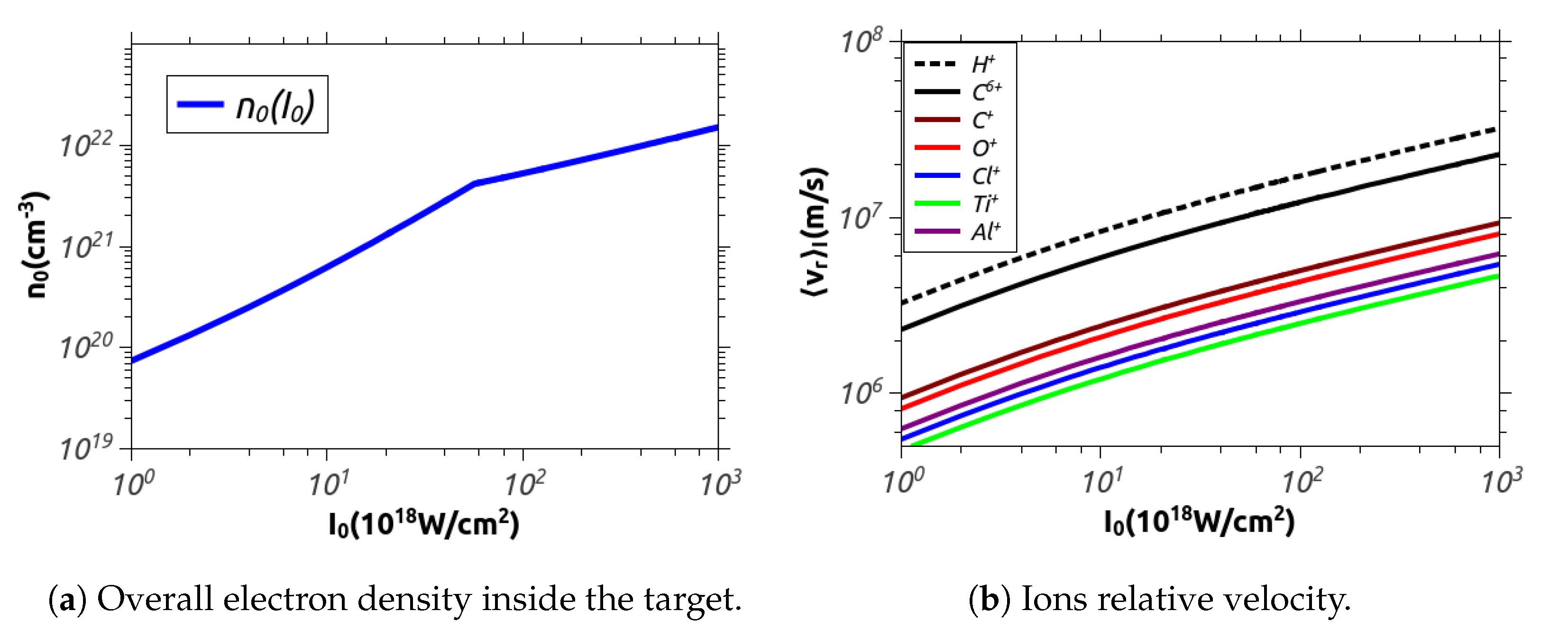 Applsci 11 10154 g004