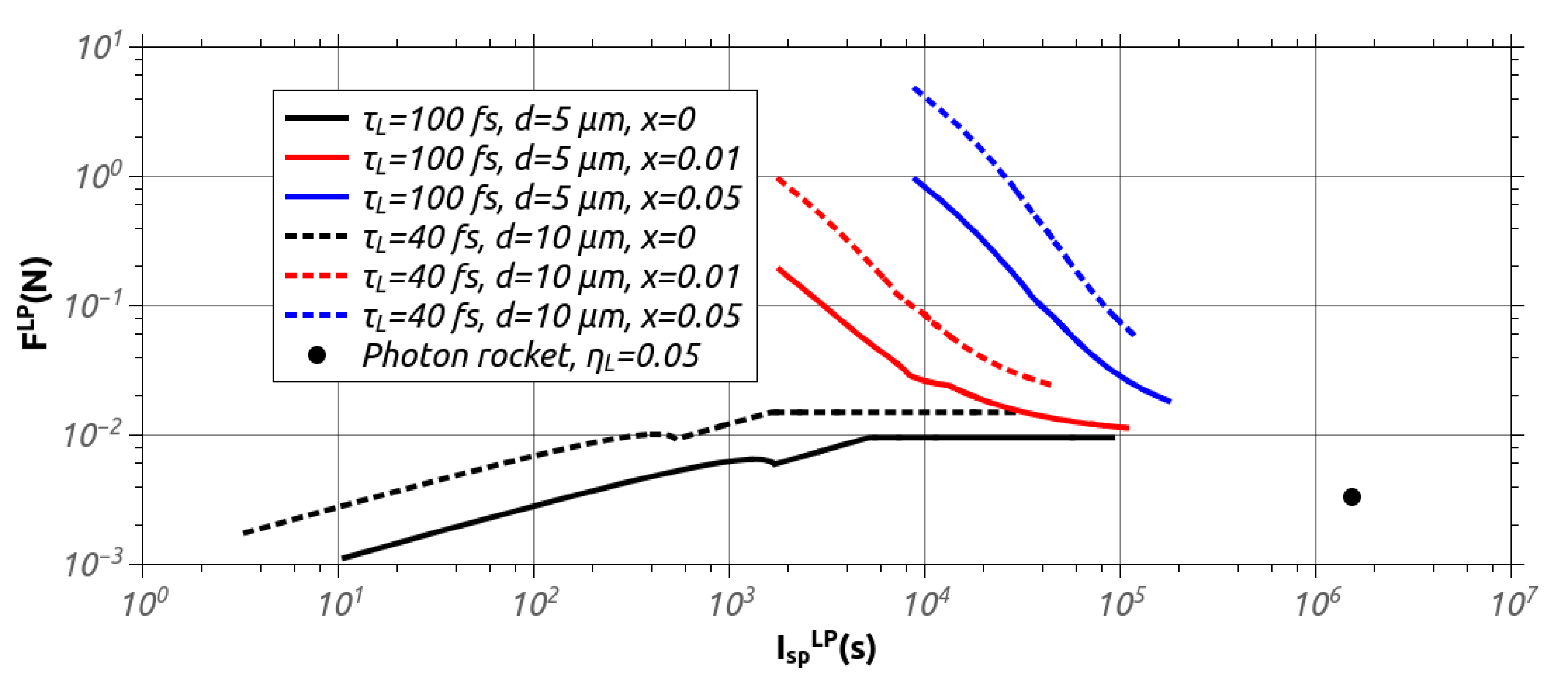 Applsci 11 10154 g008