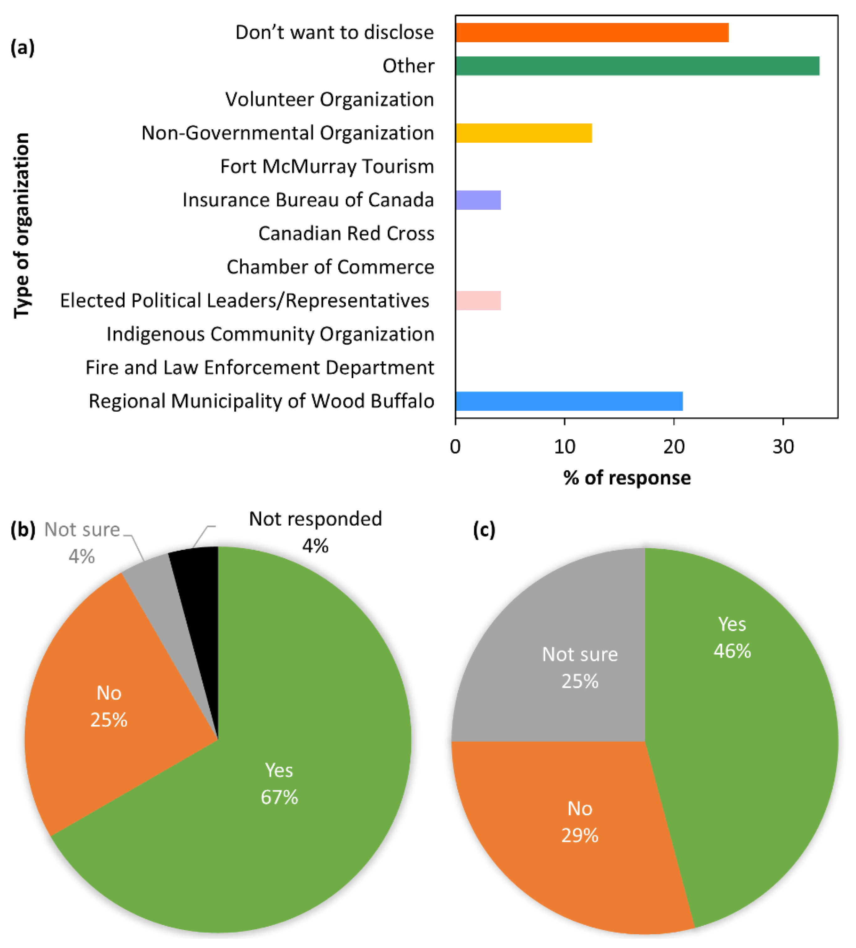 Applsci 11 10155 g002 550