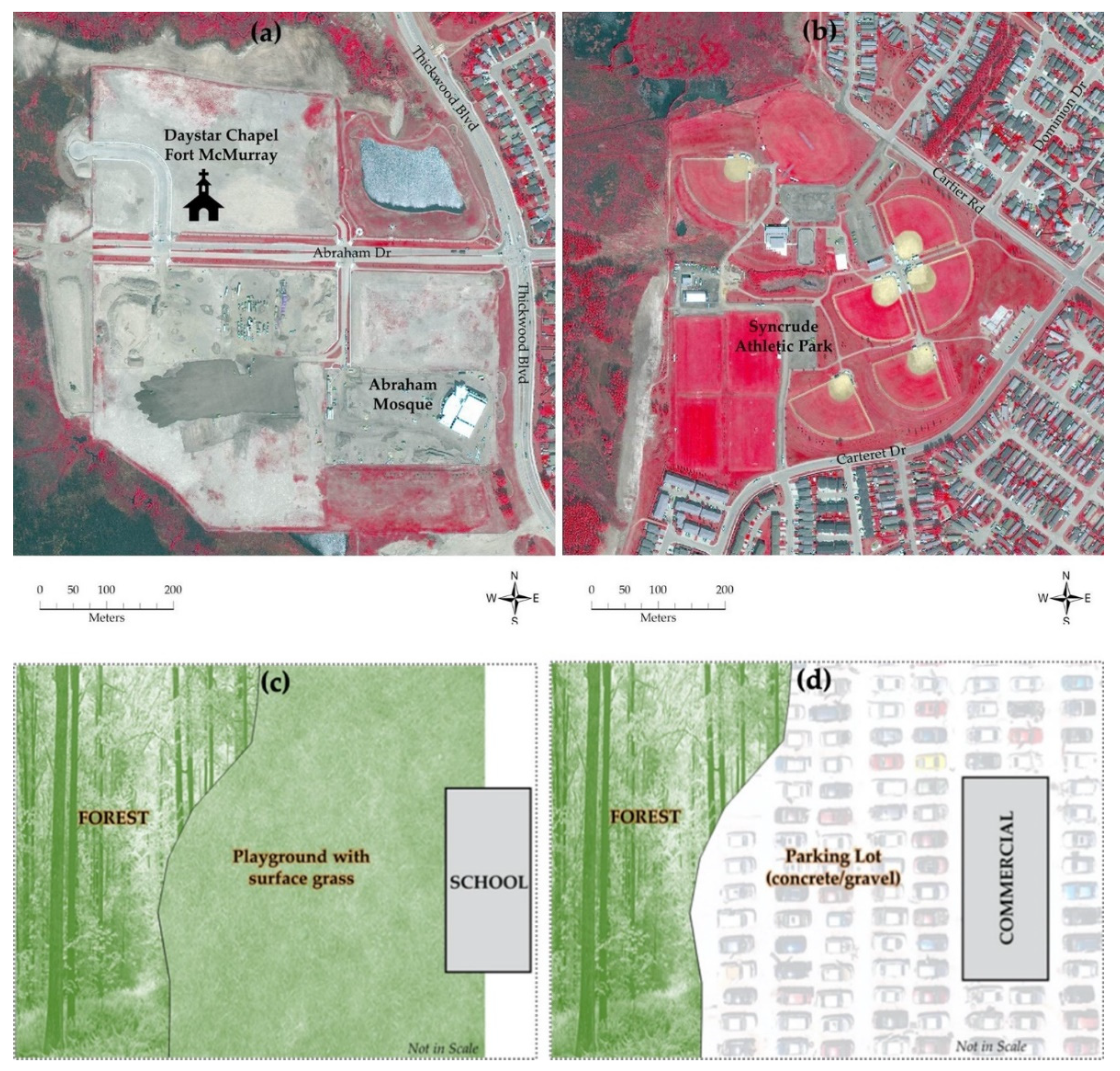 Applsci 11 10155 g005 550