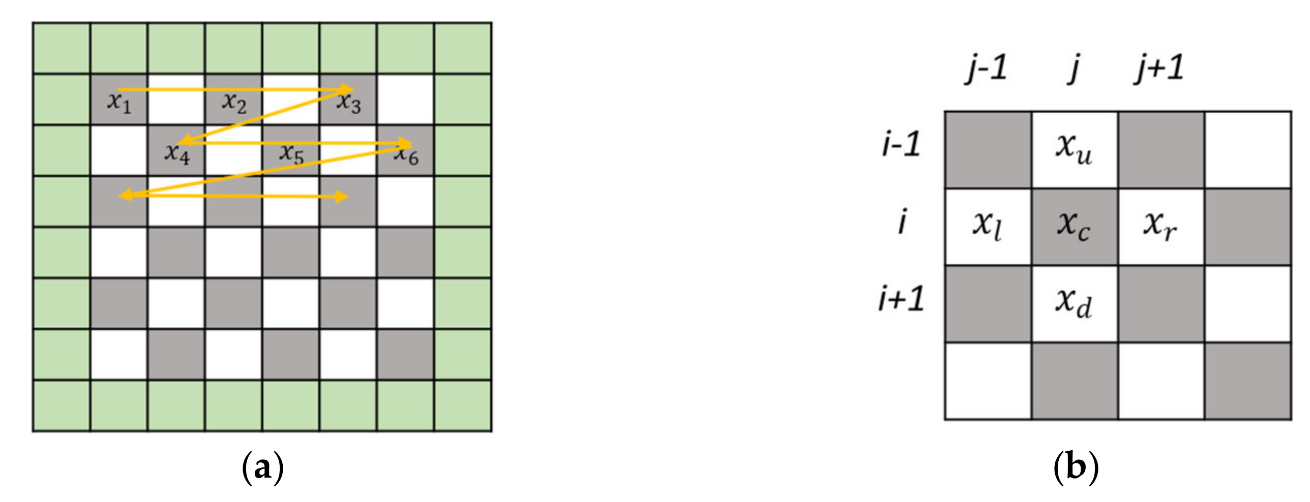 Applsci 11 10157 g001 550