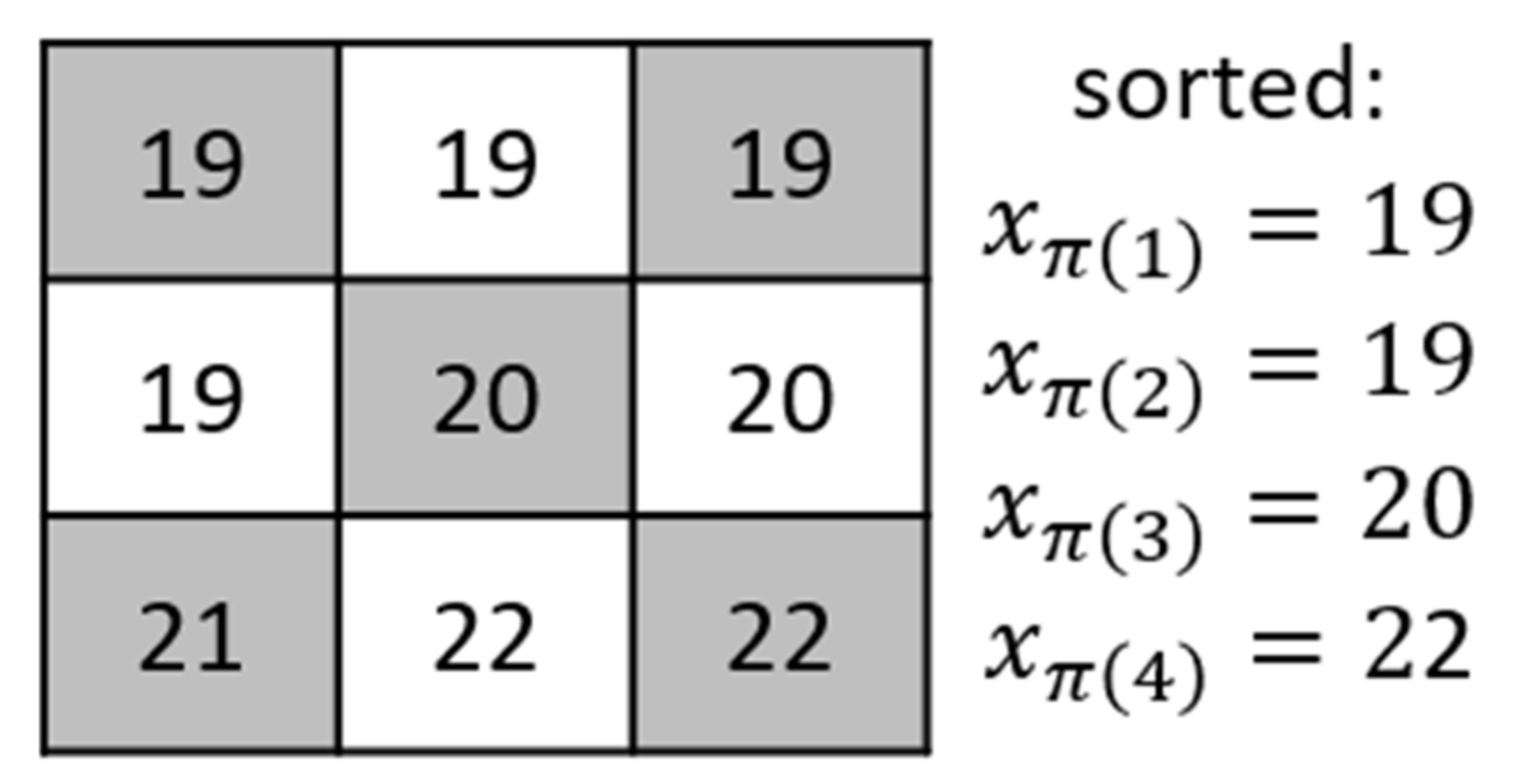 Applsci 11 10157 g003 550