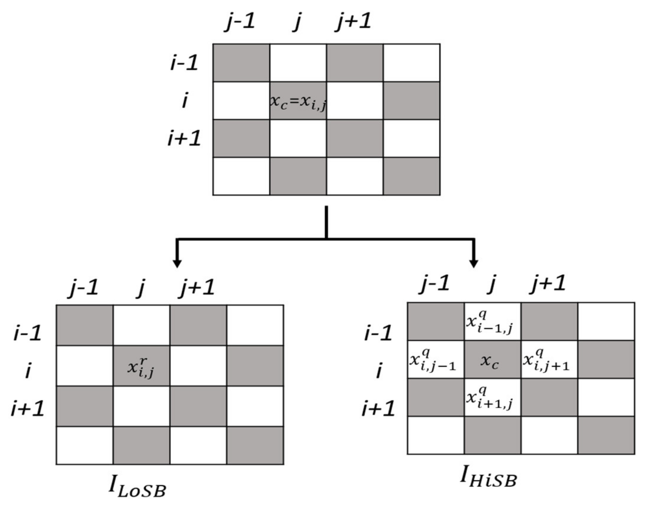 Applsci 11 10157 g005 550