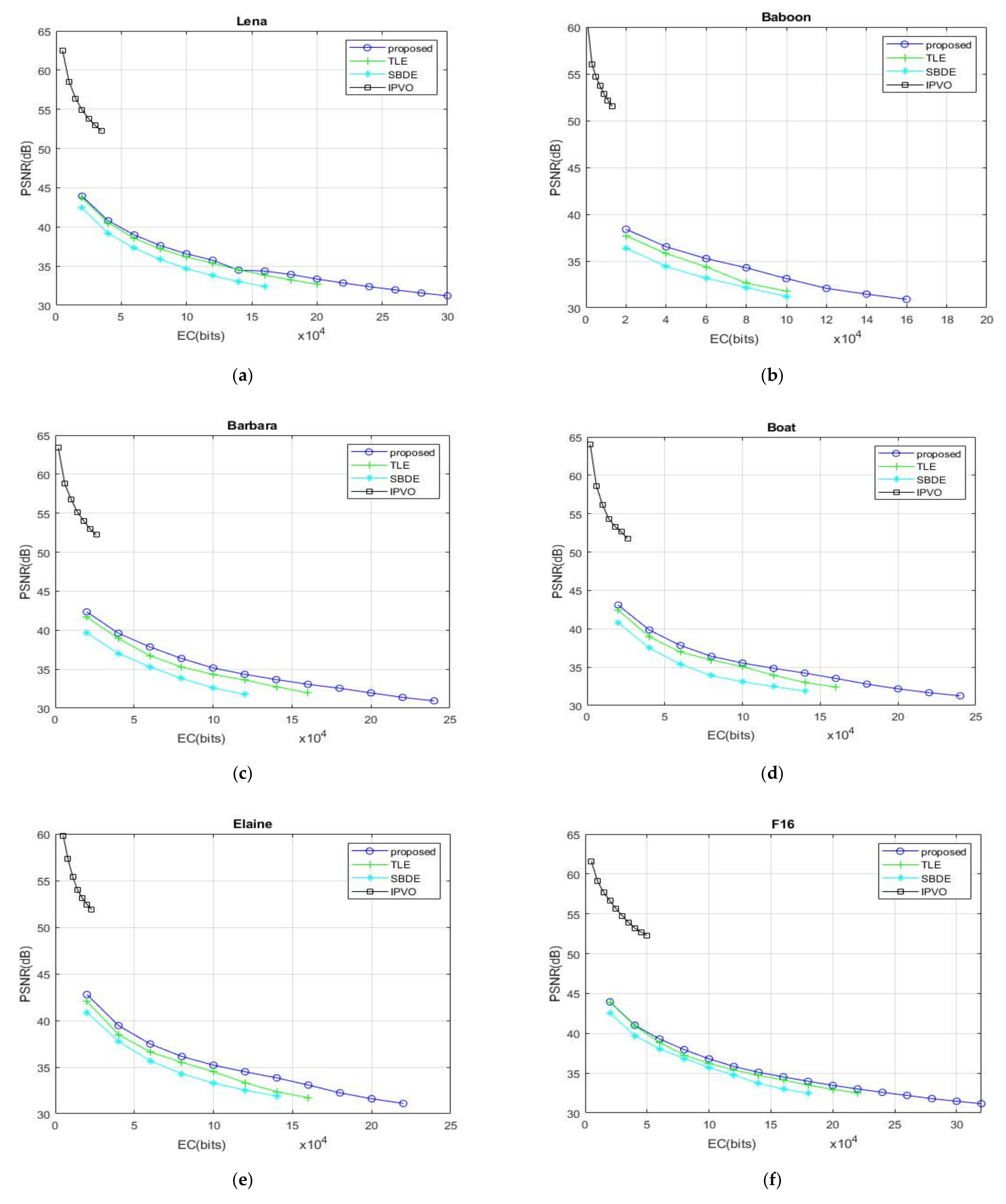 Applsci 11 10157 g009a 550