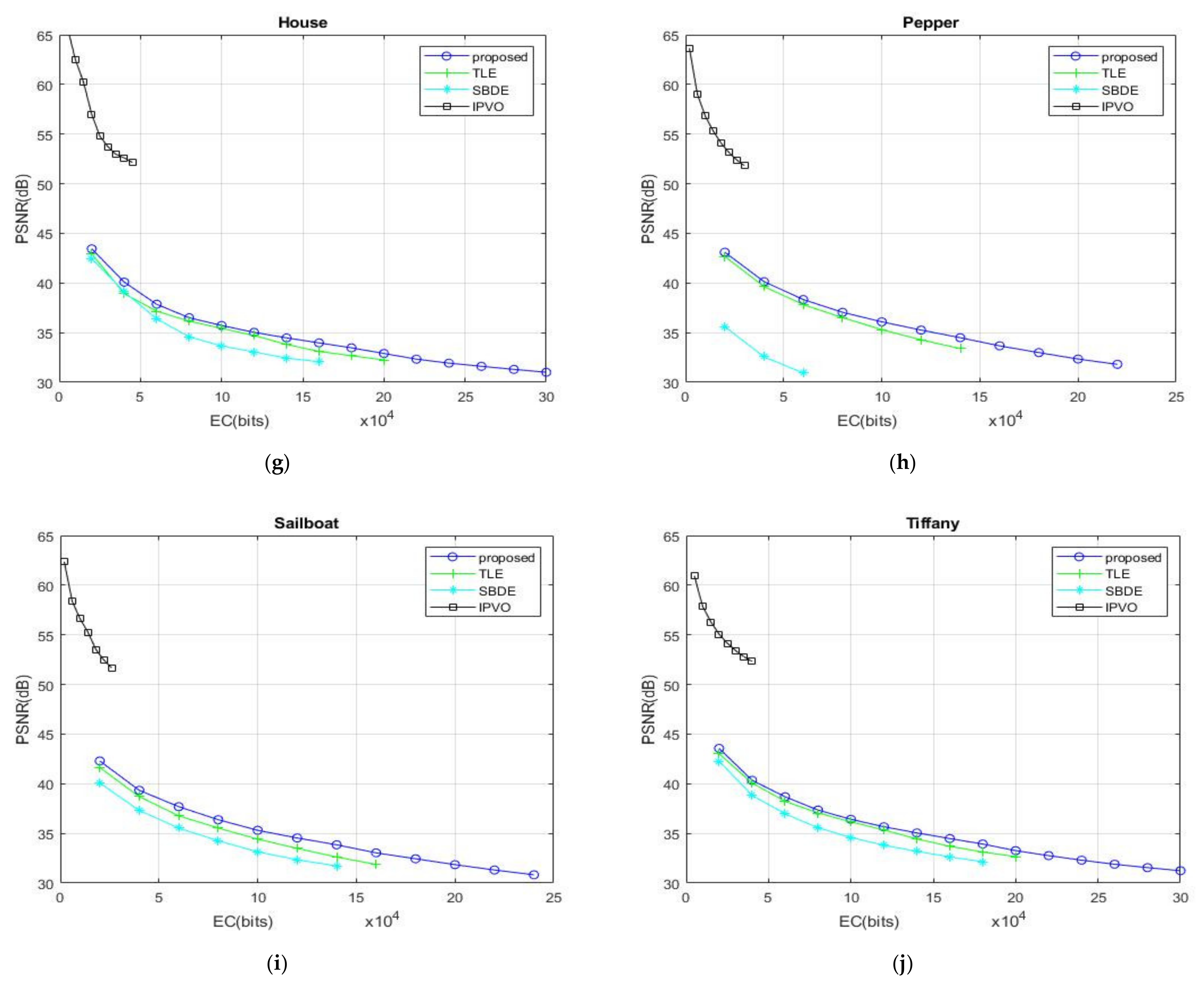 Applsci 11 10157 g009b 550