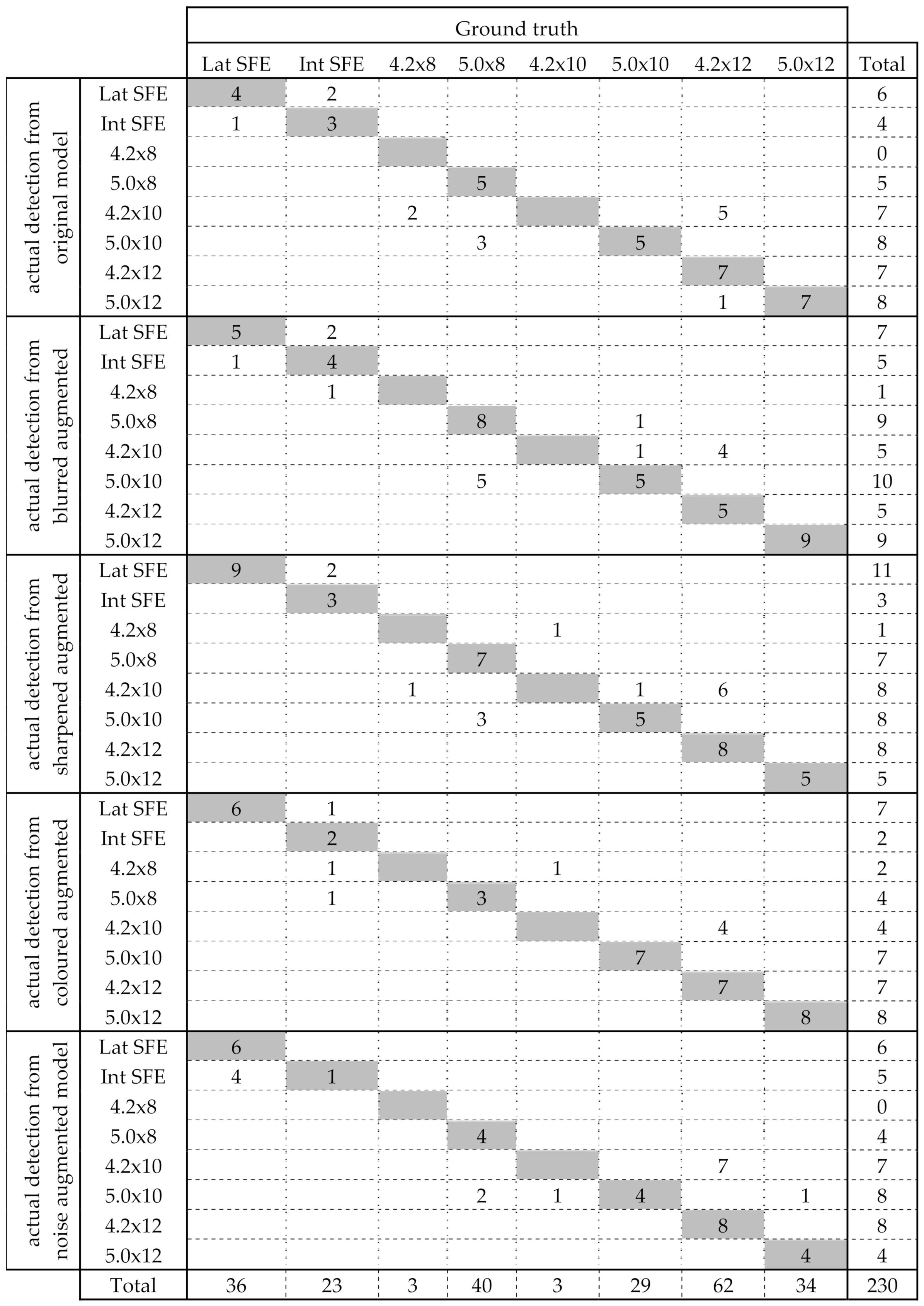 Applsci 11 10159 g005 550