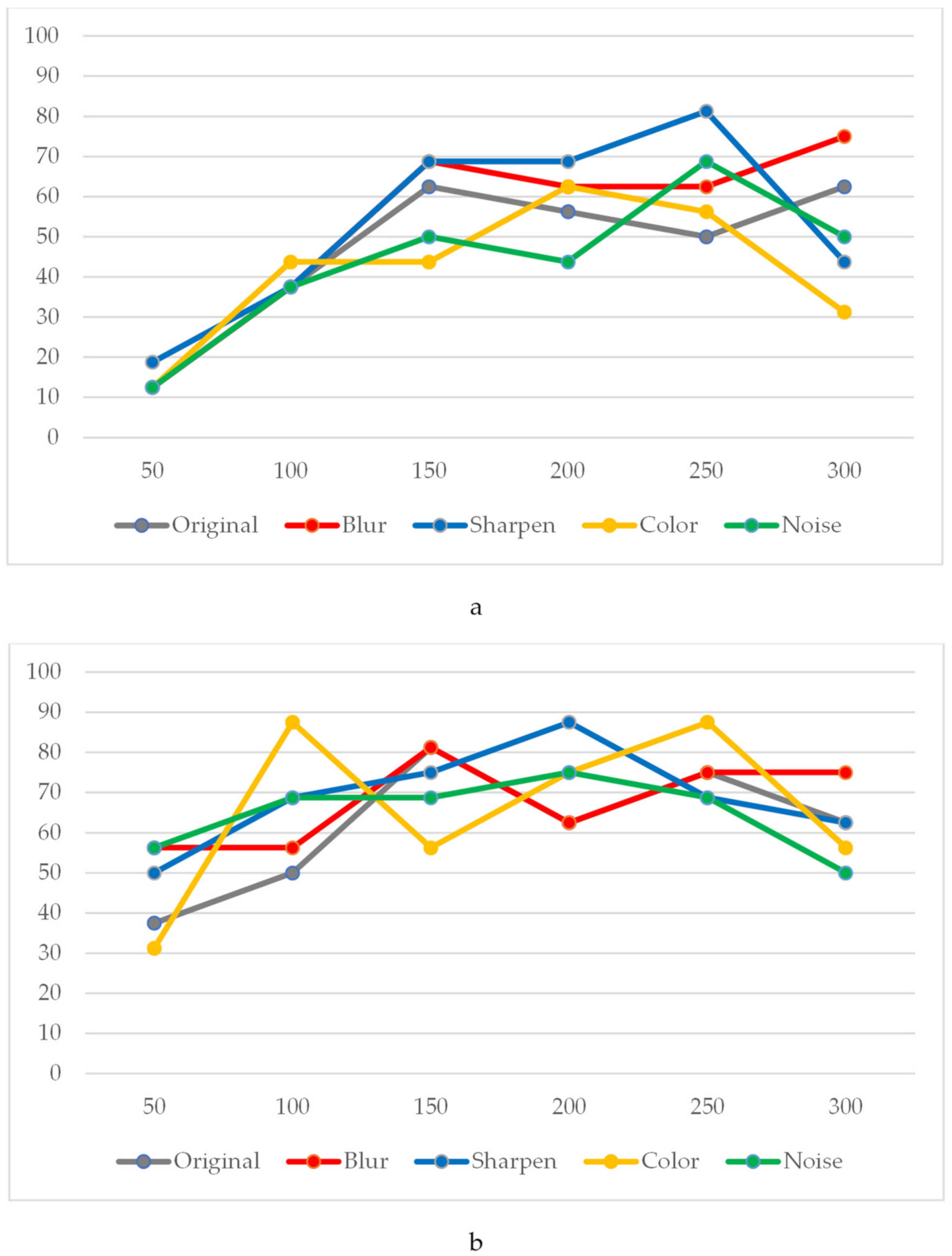 Applsci 11 10159 g007 550