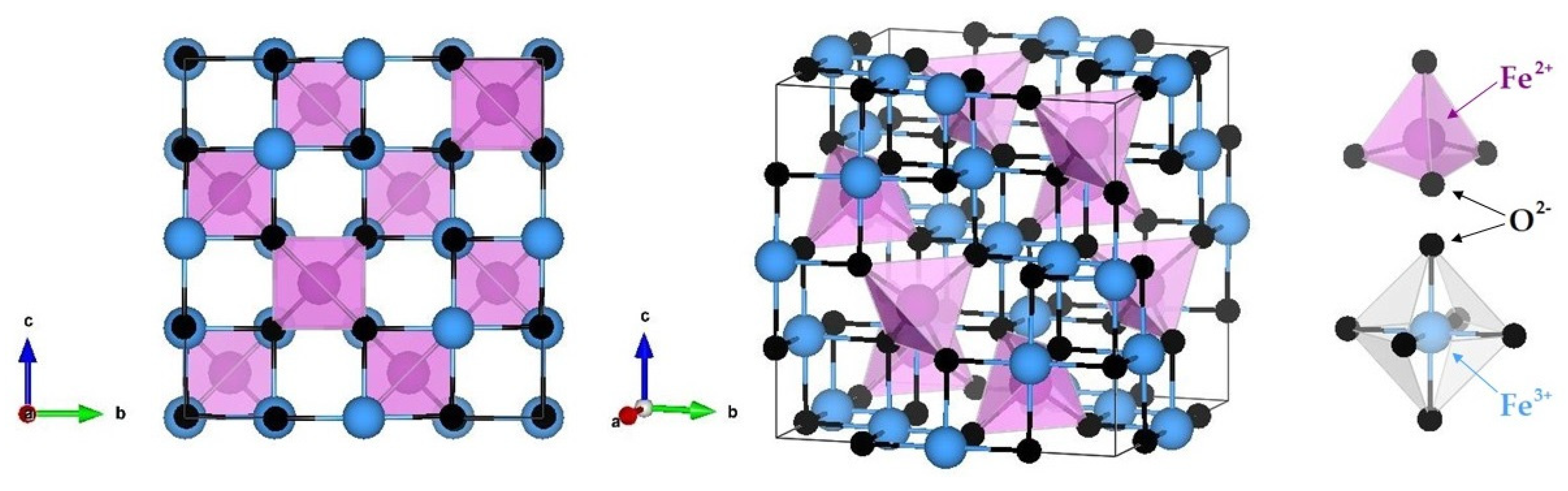 Applied Sciences Free FullText Application of Spinel and Hexagonal Ferrites in