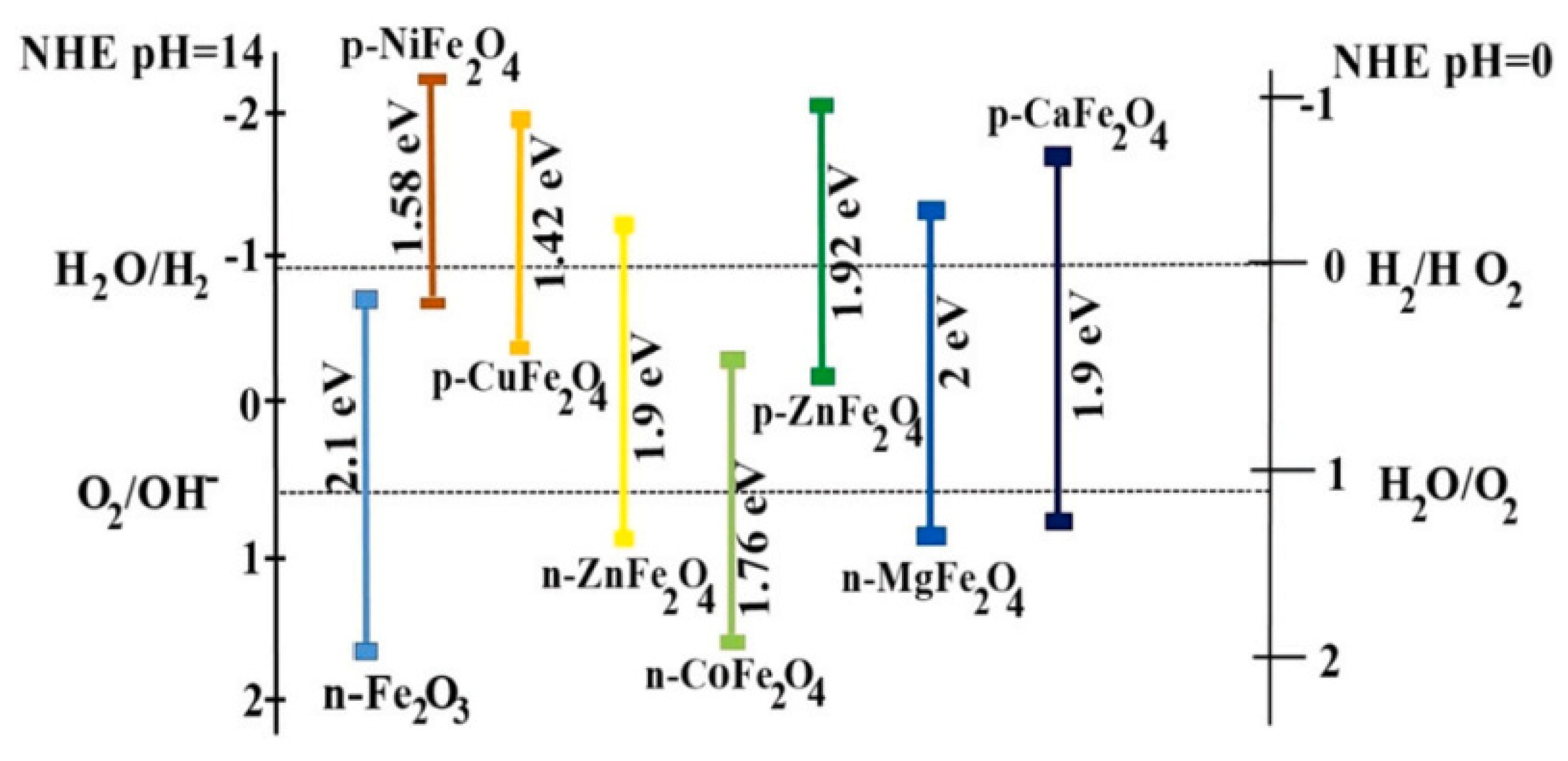 Applsci 11 10160 g004 Applsci 11 10160 g004