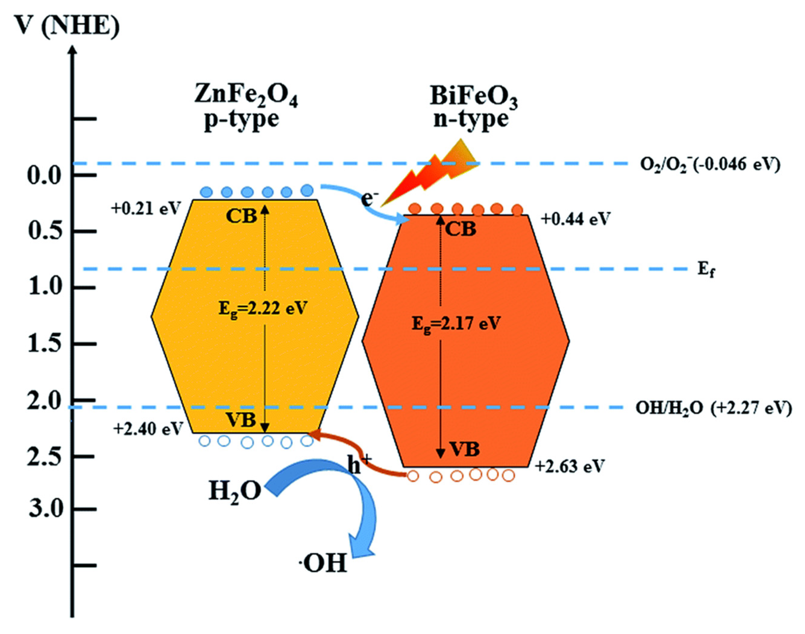 Applsci 11 10160 g007 Applsci 11 10160 g007