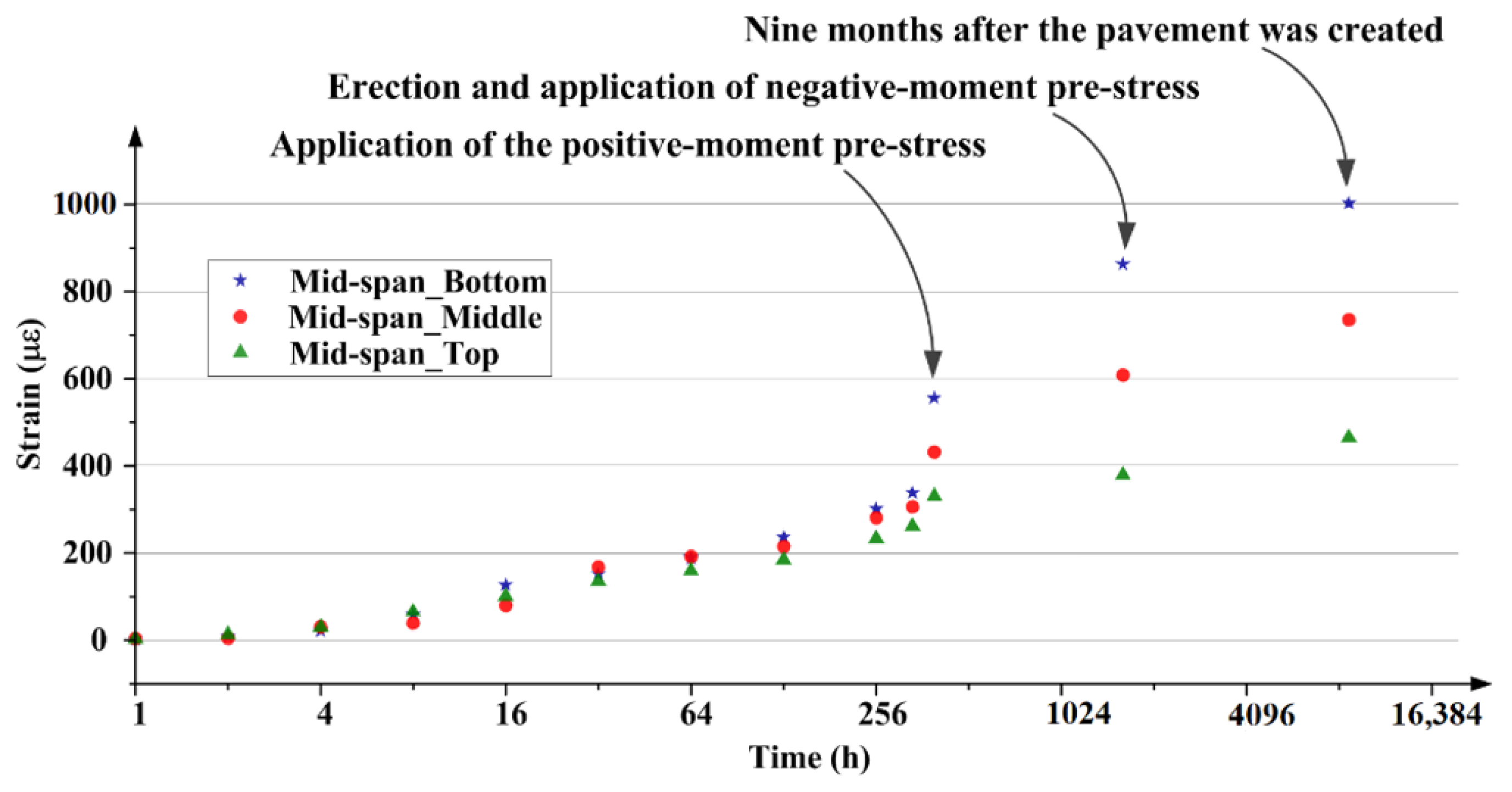 Applsci 11 10161 g003 550