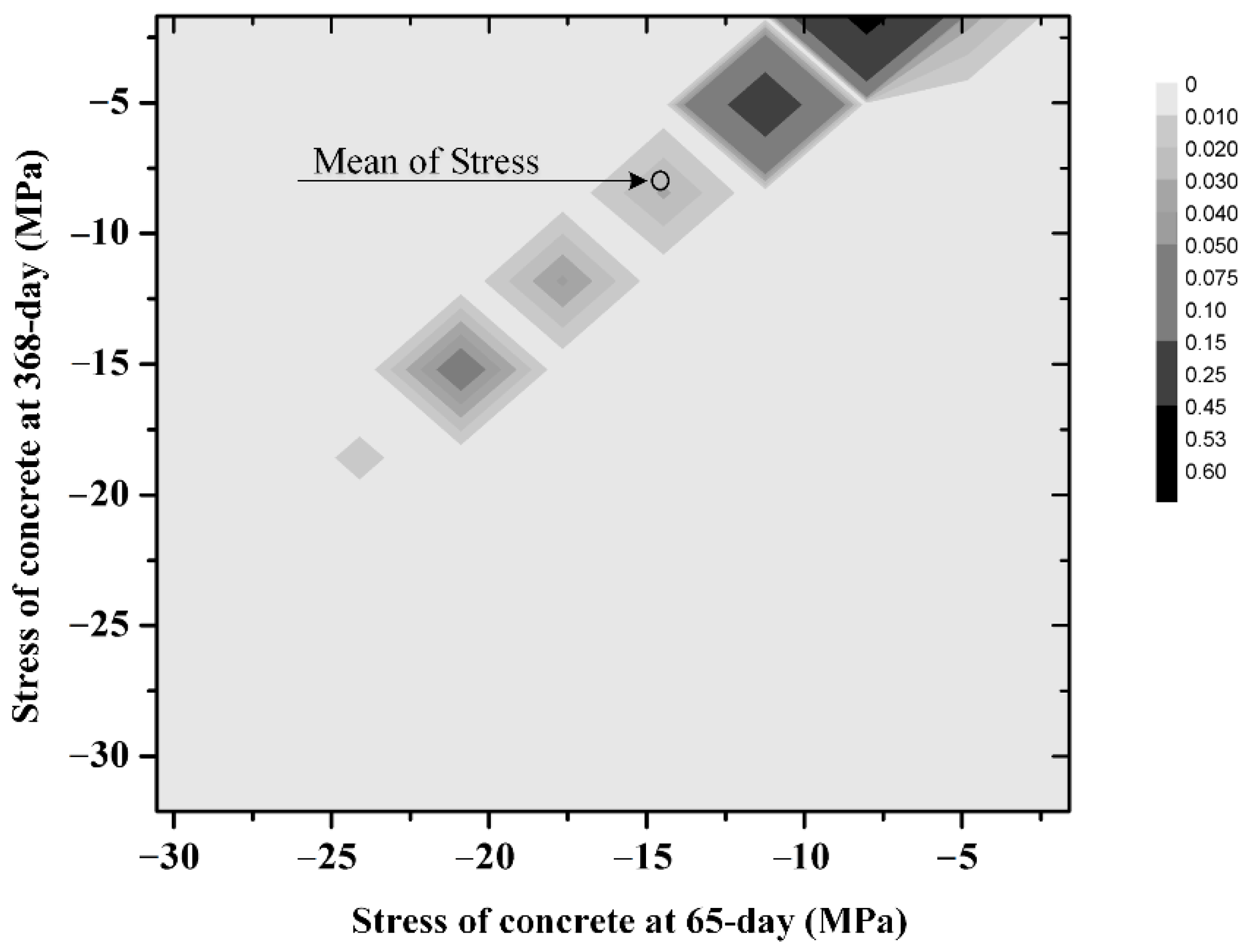 Applsci 11 10161 g007 550