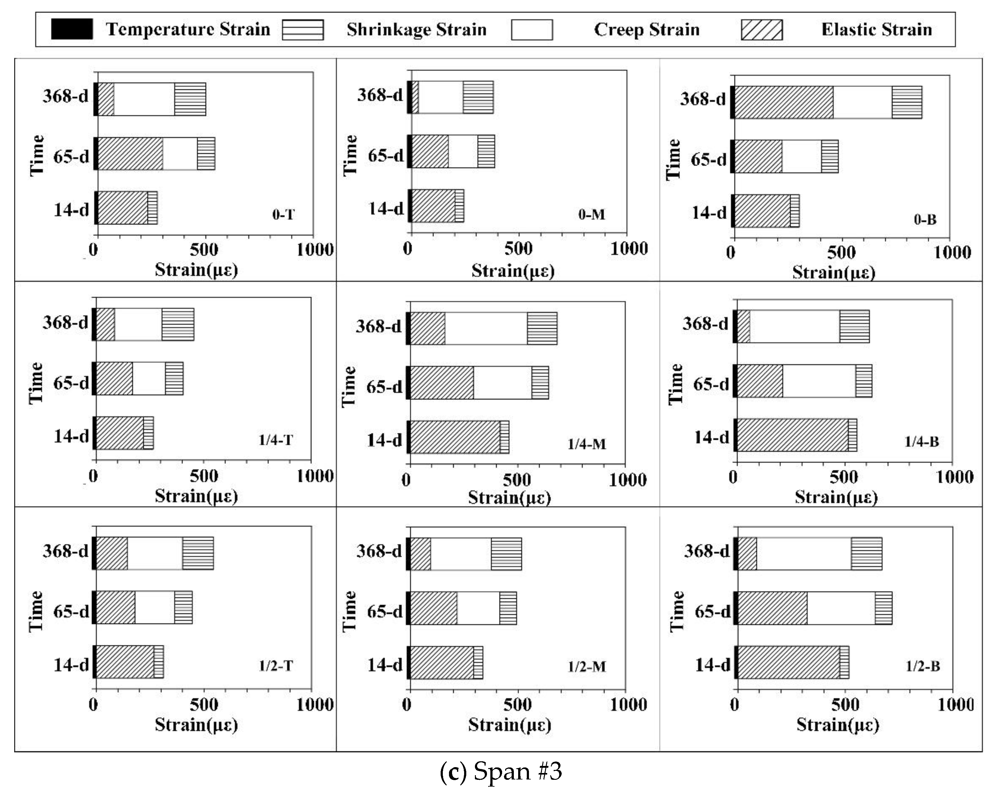 Applsci 11 10161 g008b 550