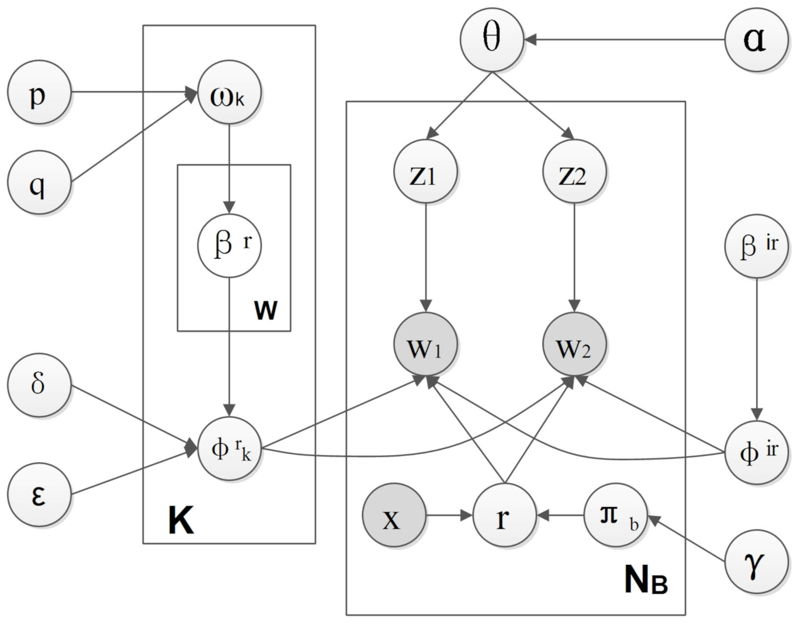 Applsci 11 10162 g003 550