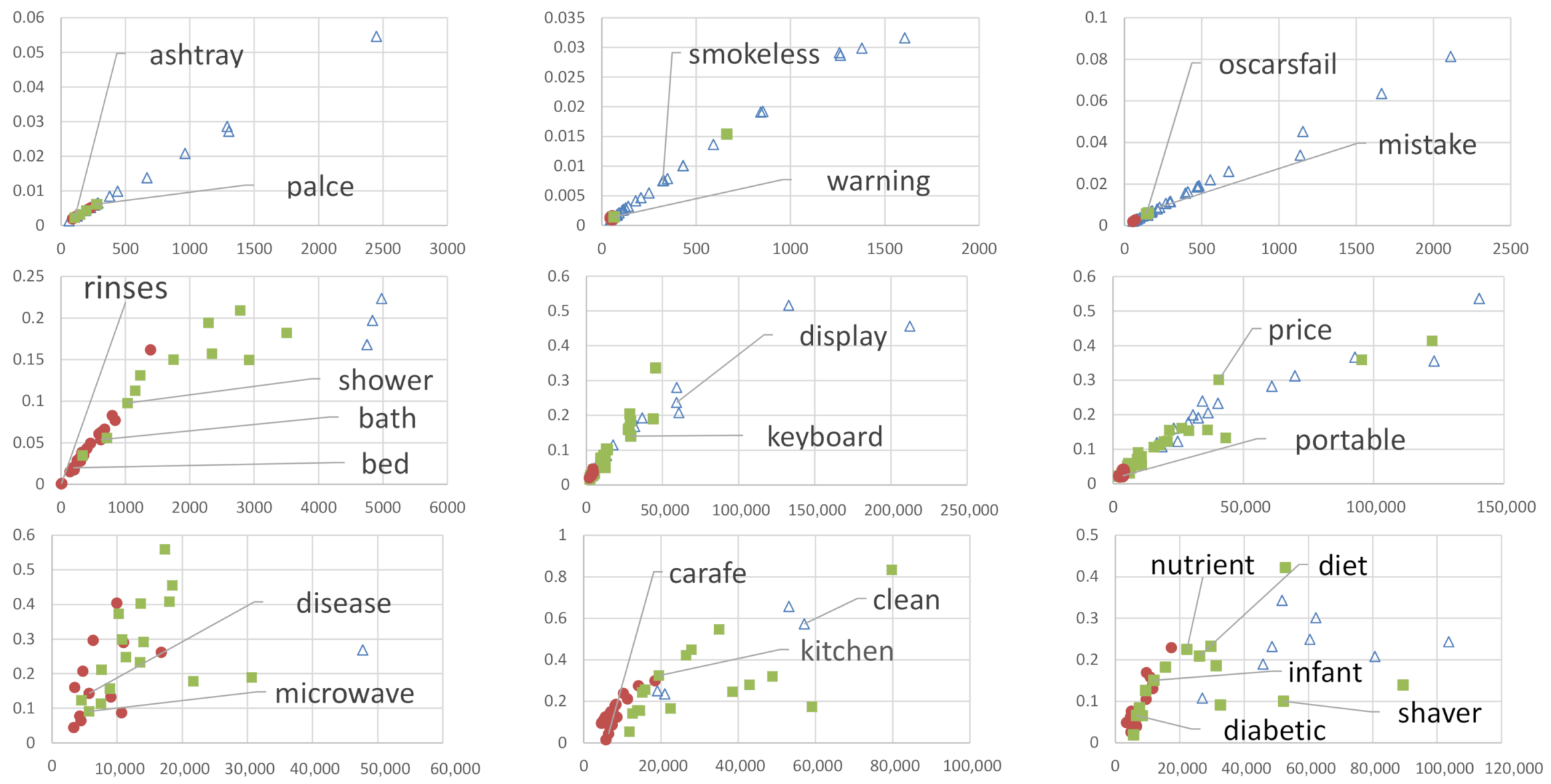 Applsci 11 10162 g004 550