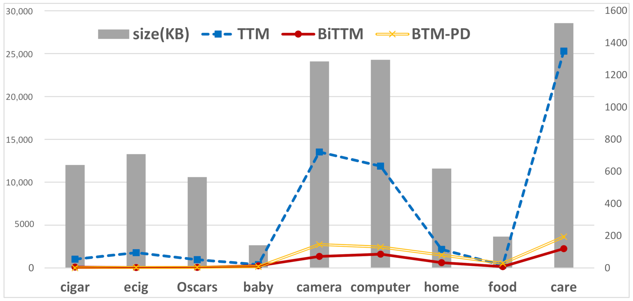 Applsci 11 10162 g005 550