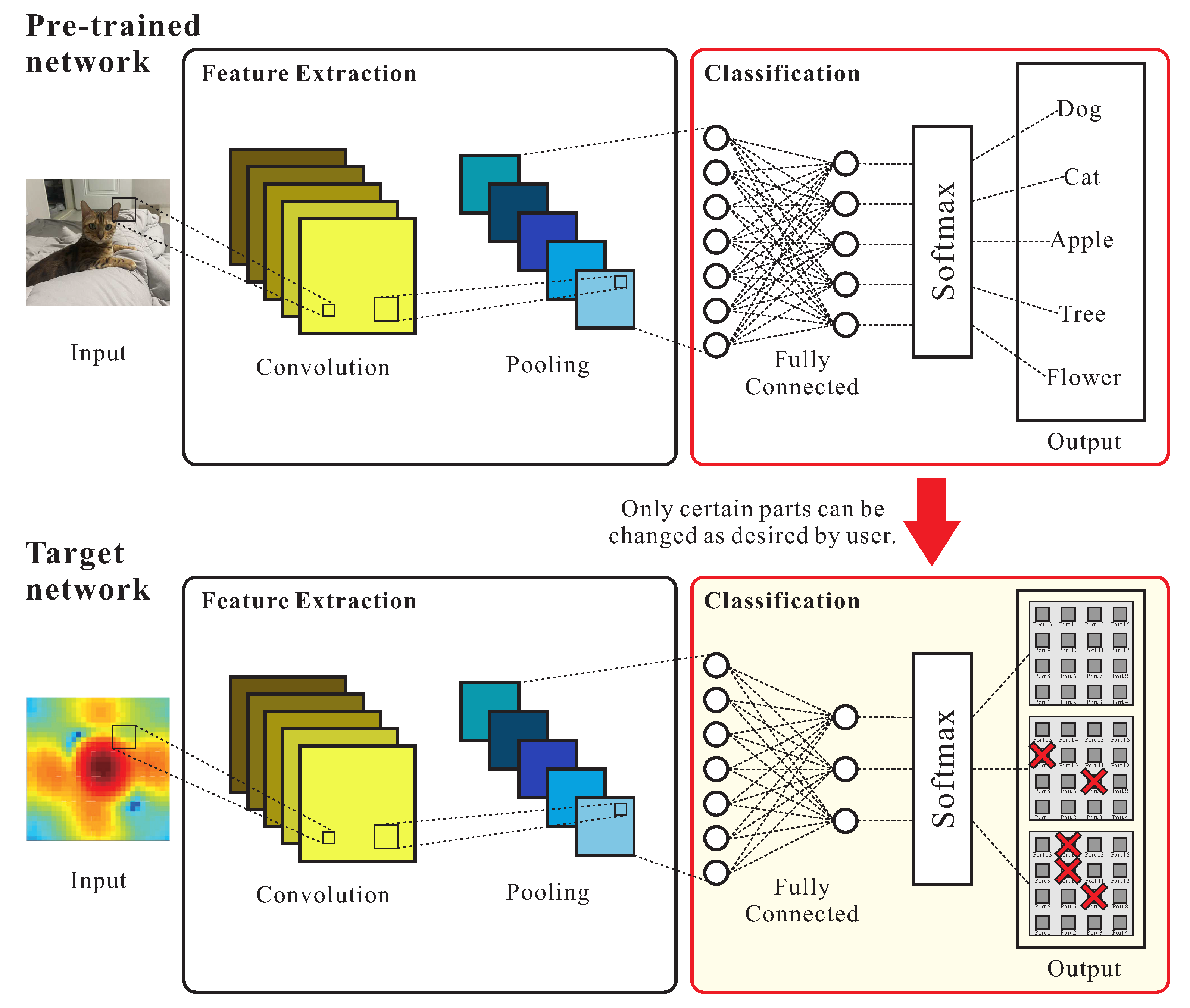 Applsci 11 10164 g001 550