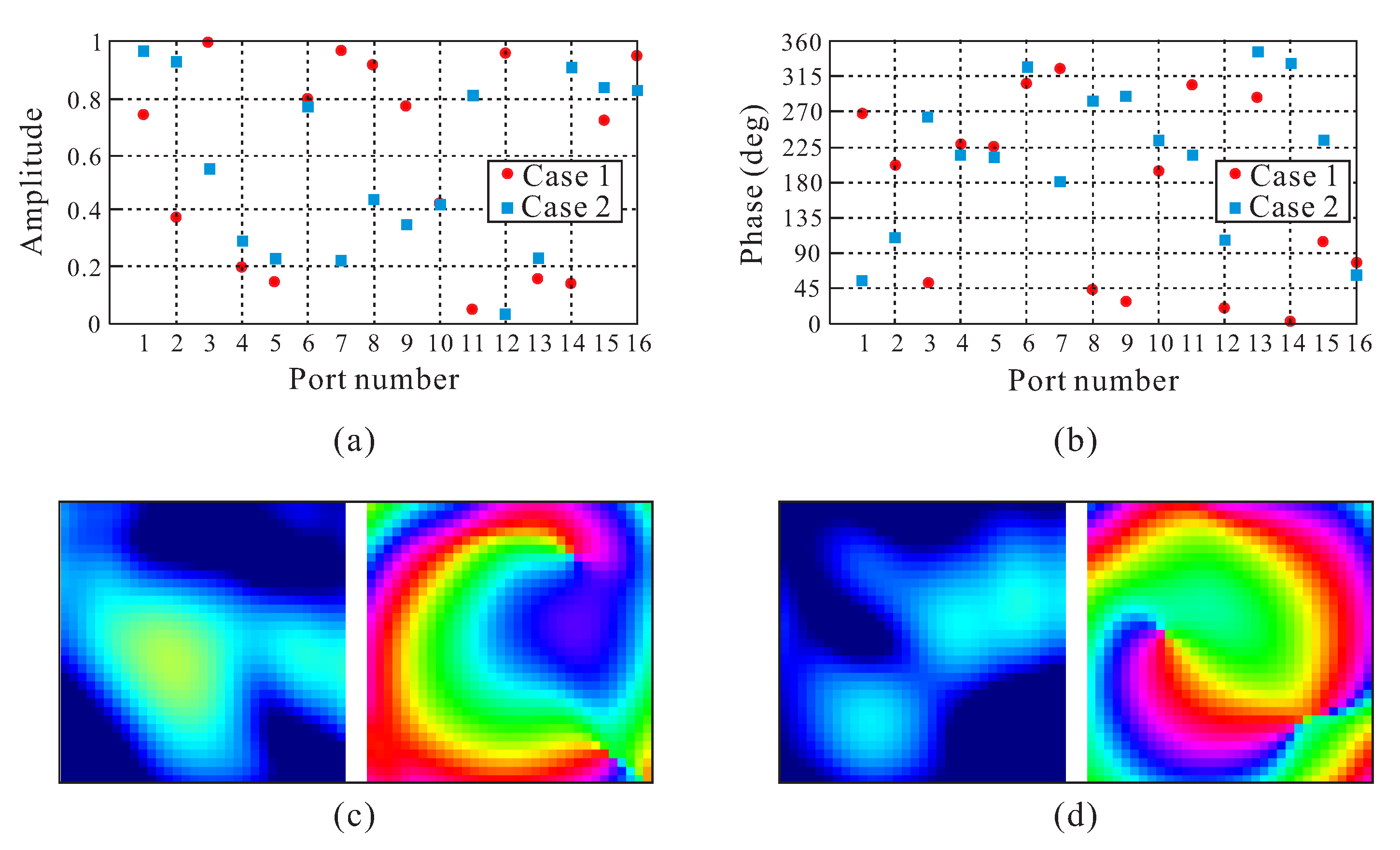 Applsci 11 10164 g005 550