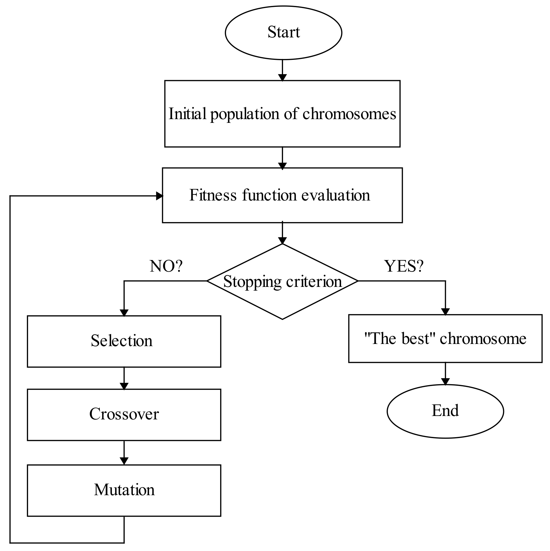 Applsci 11 10167 g003 Applsci 11 10167 g003