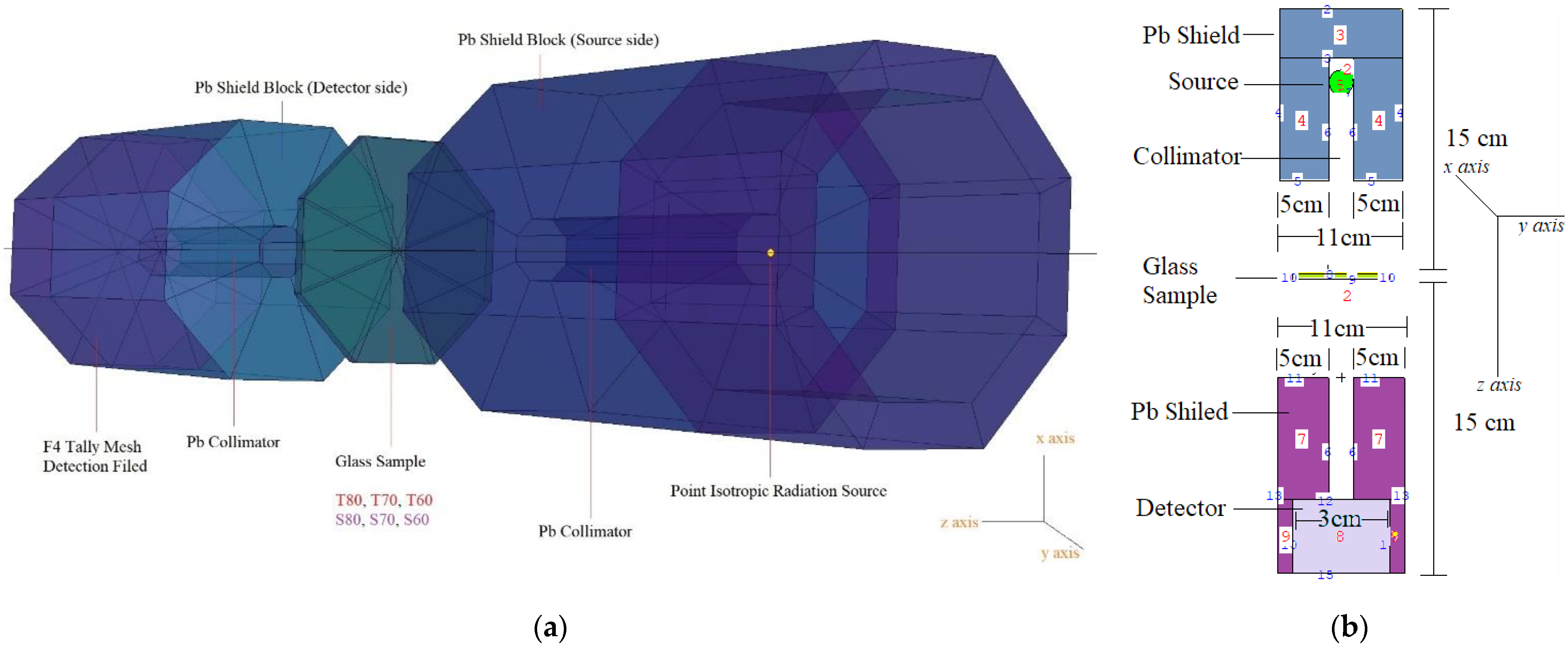 Applsci 11 10168 g001