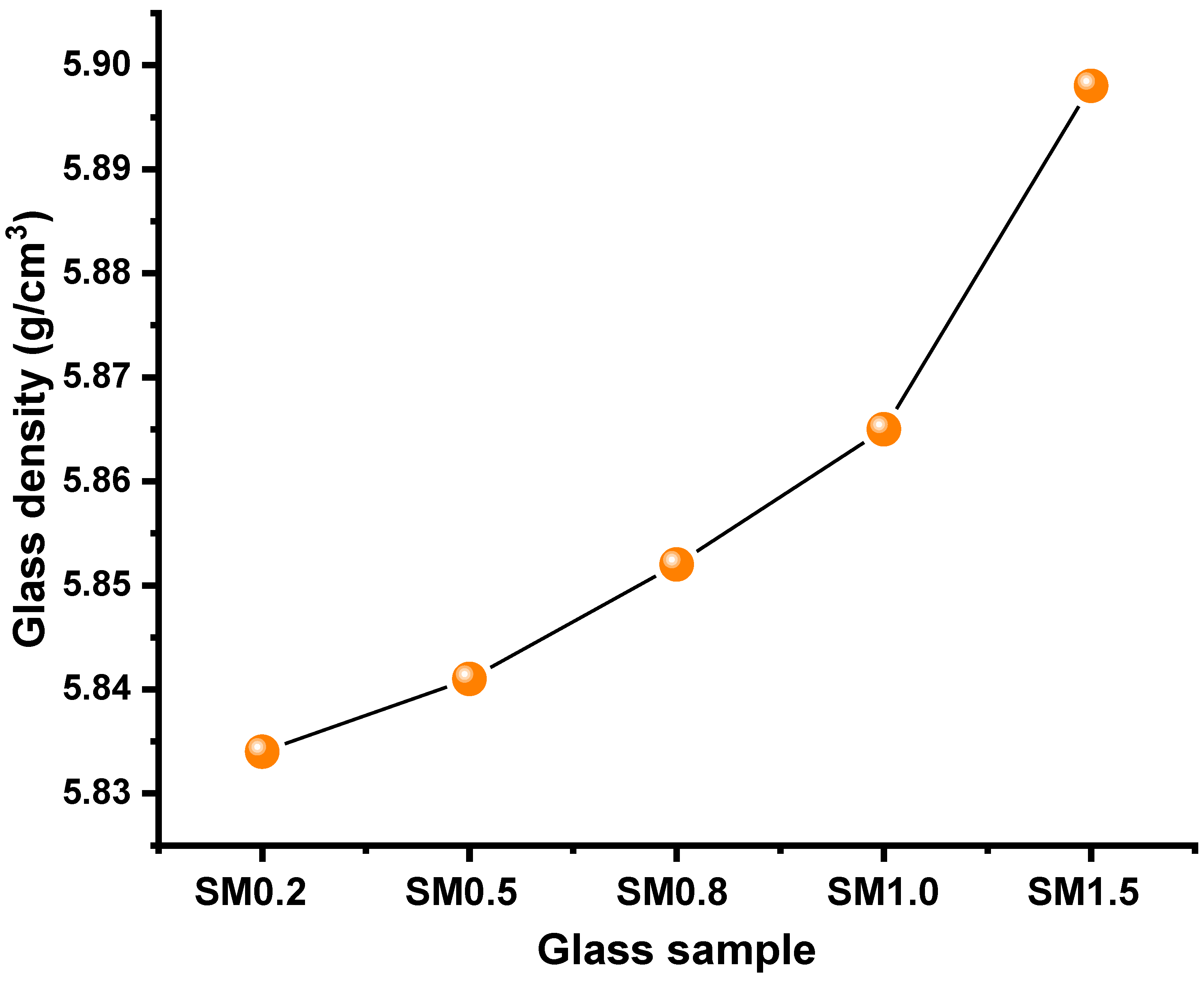 Applsci 11 10168 g003