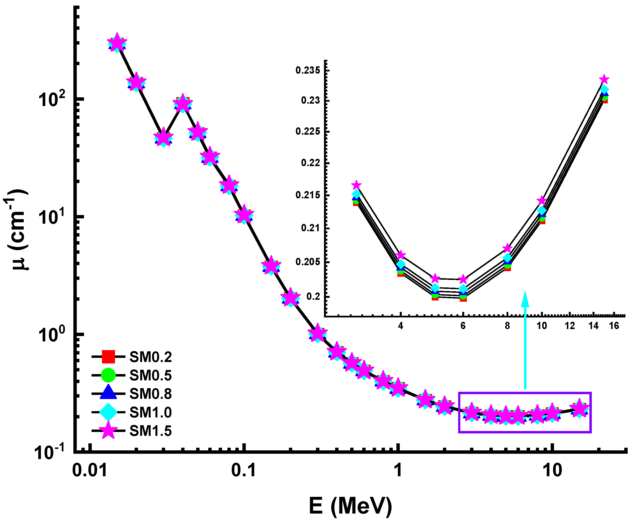 Applsci 11 10168 g004