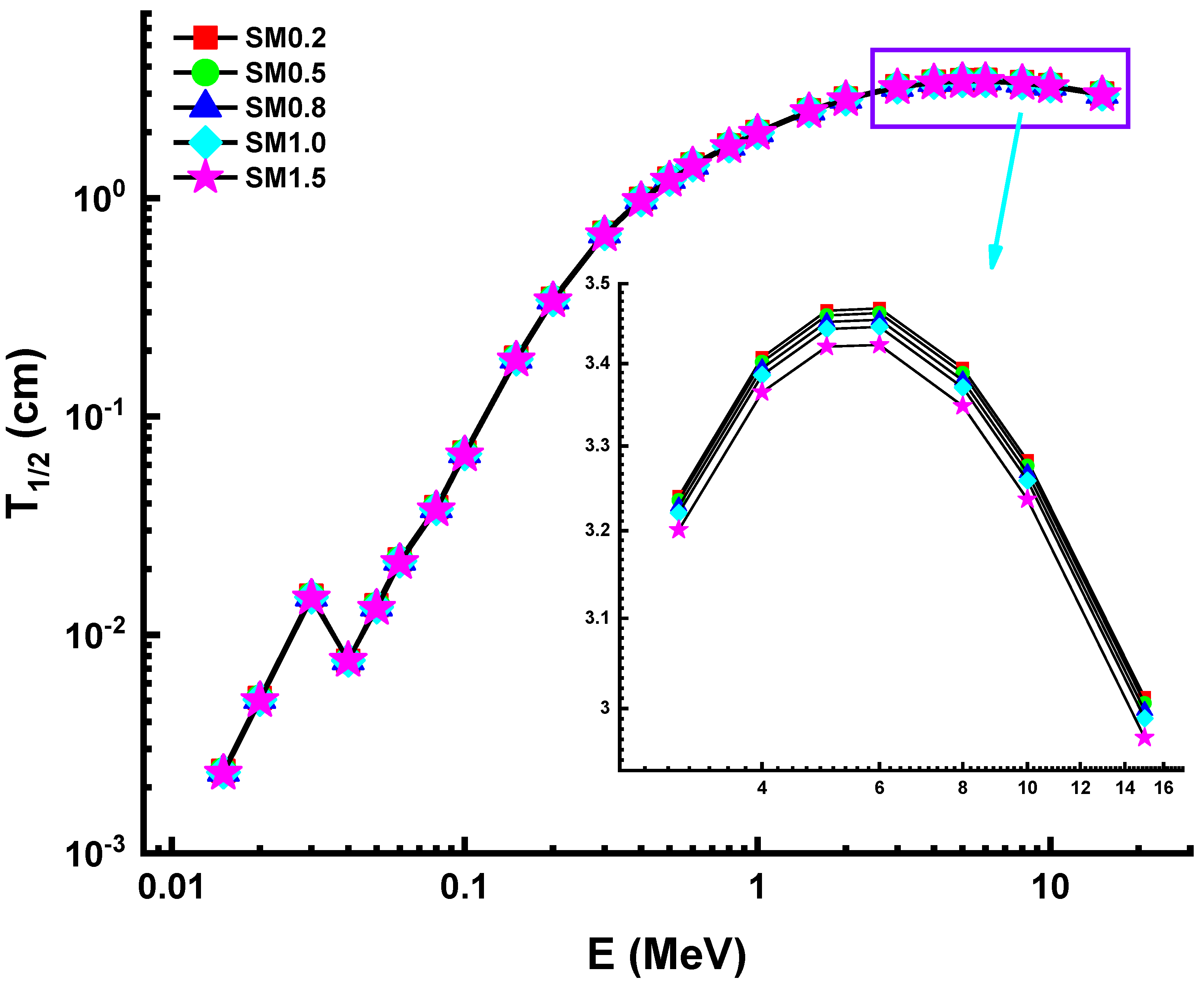Applsci 11 10168 g007