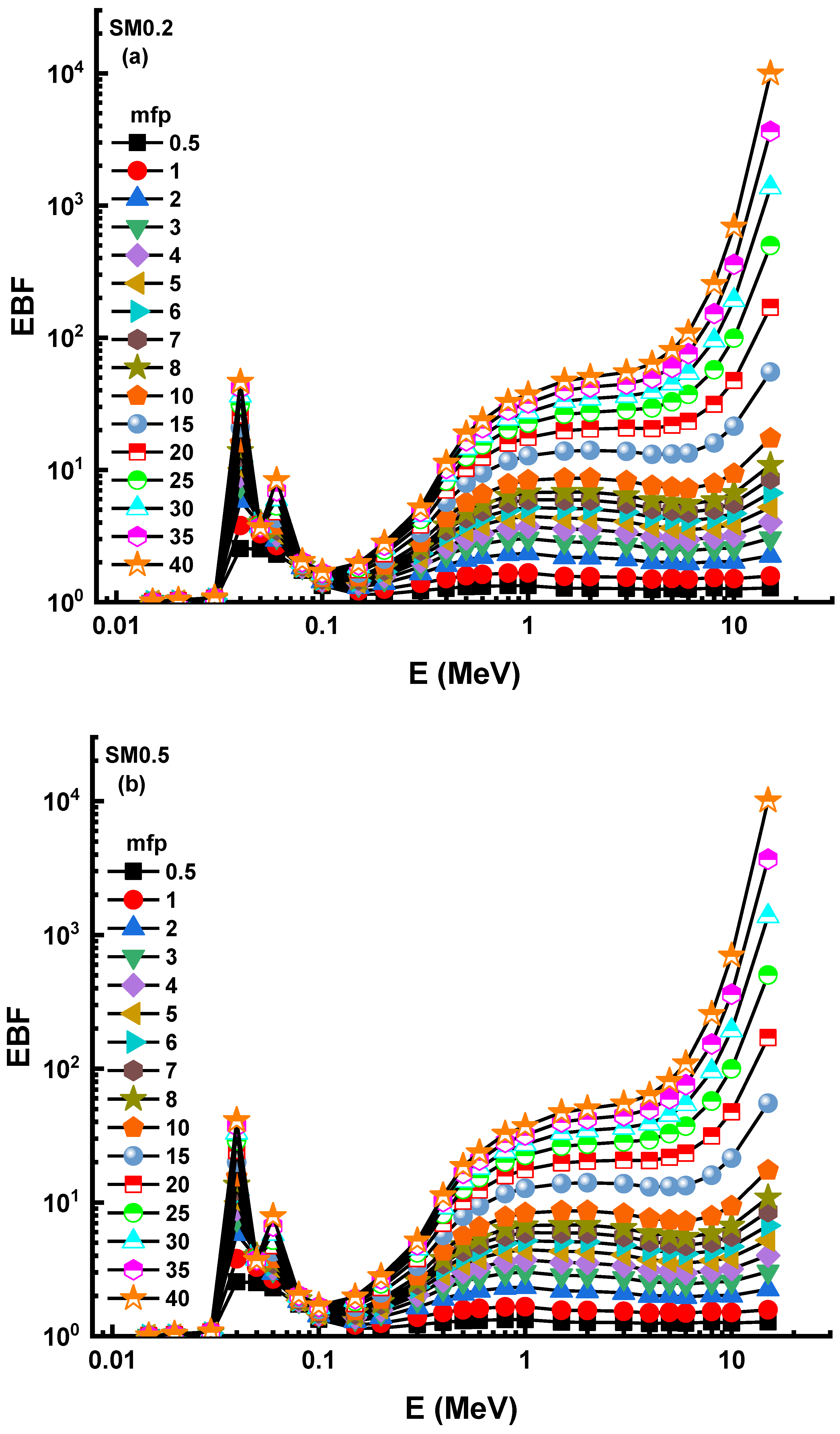 Applsci 11 10168 g009a