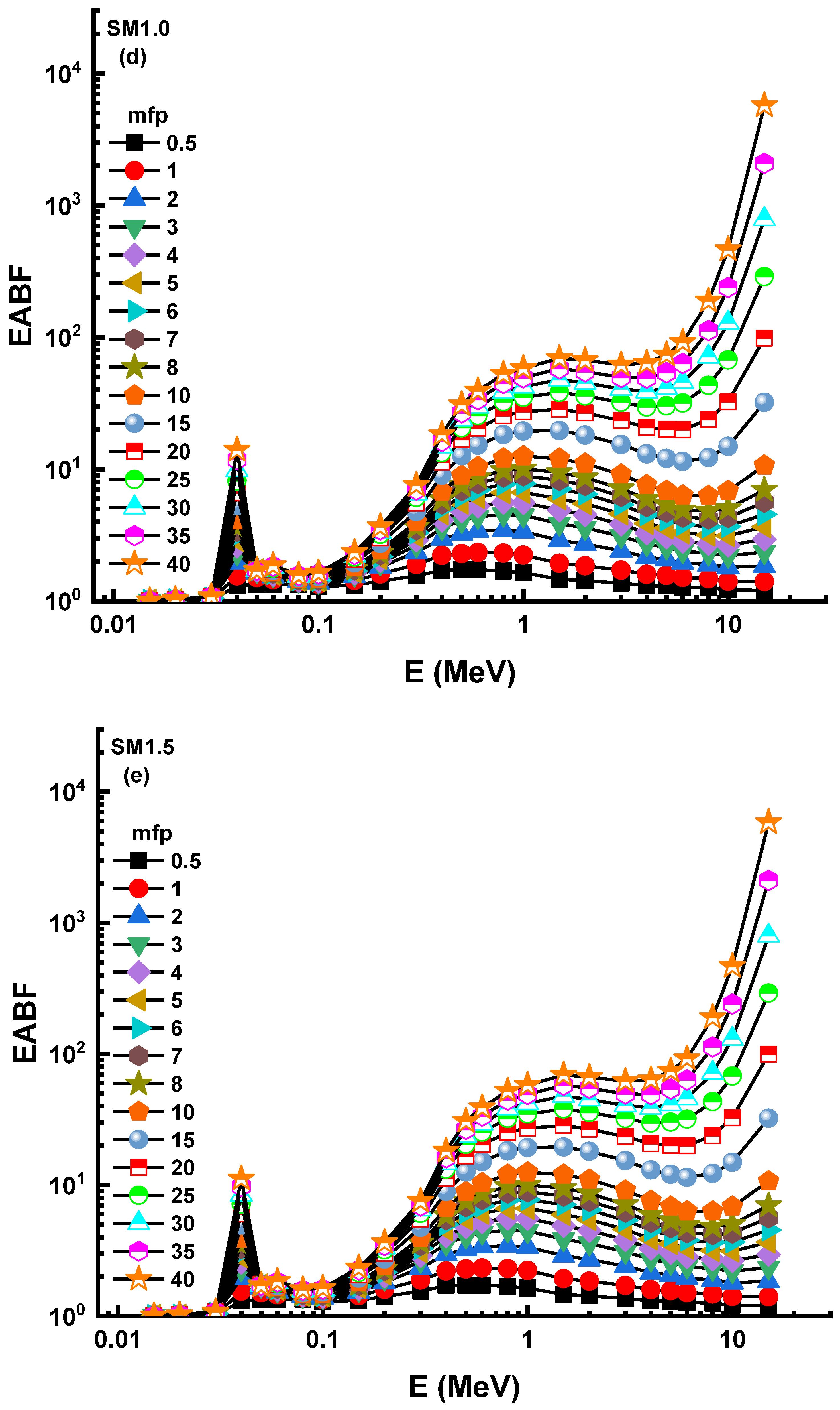 Applsci 11 10168 g010c