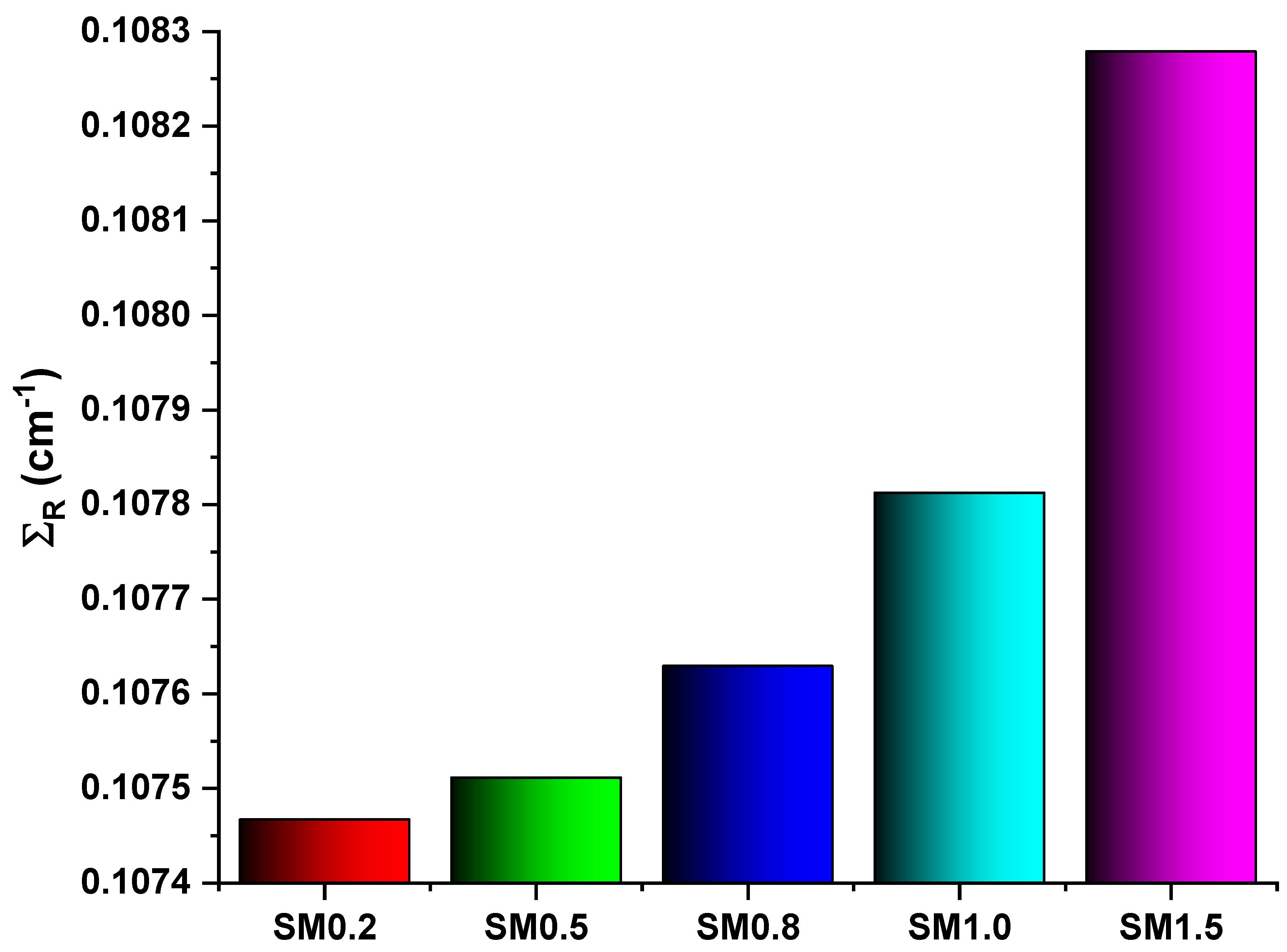 Applsci 11 10168 g011