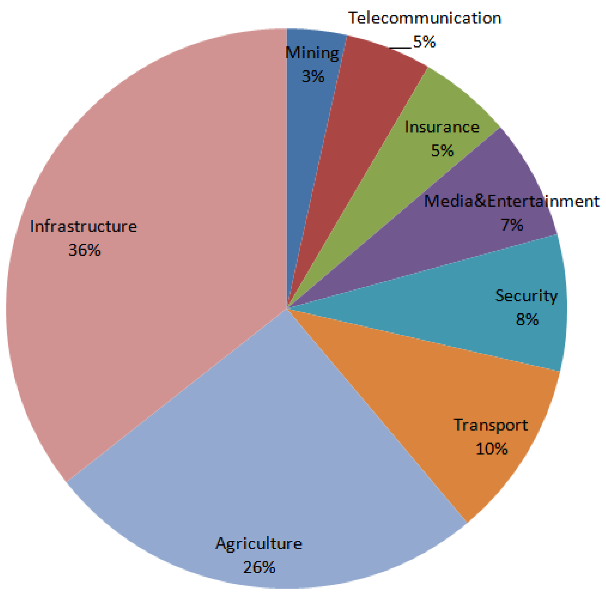 Applsci 11 10171 g001 550
