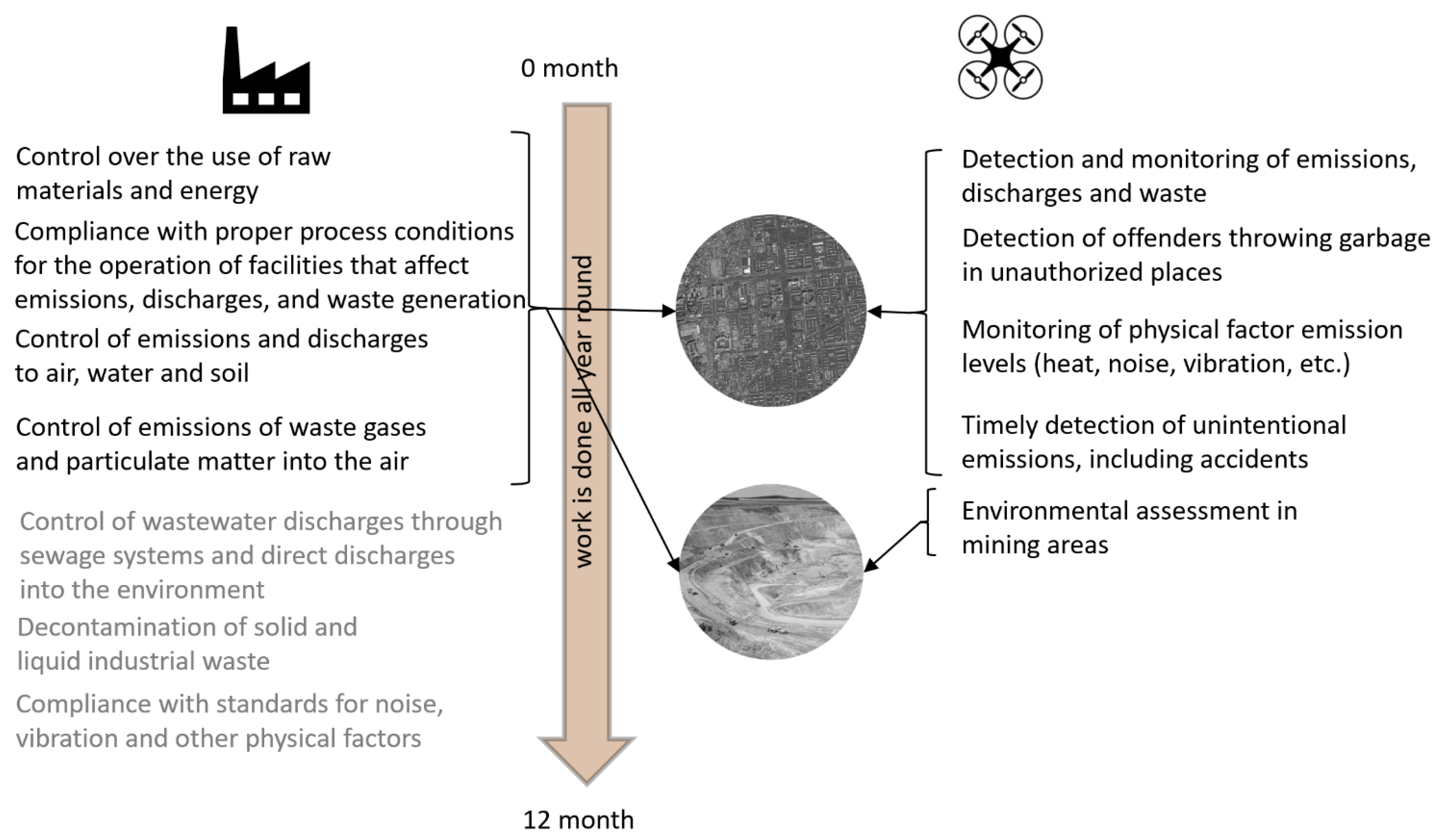 Applsci 11 10171 g004 550
