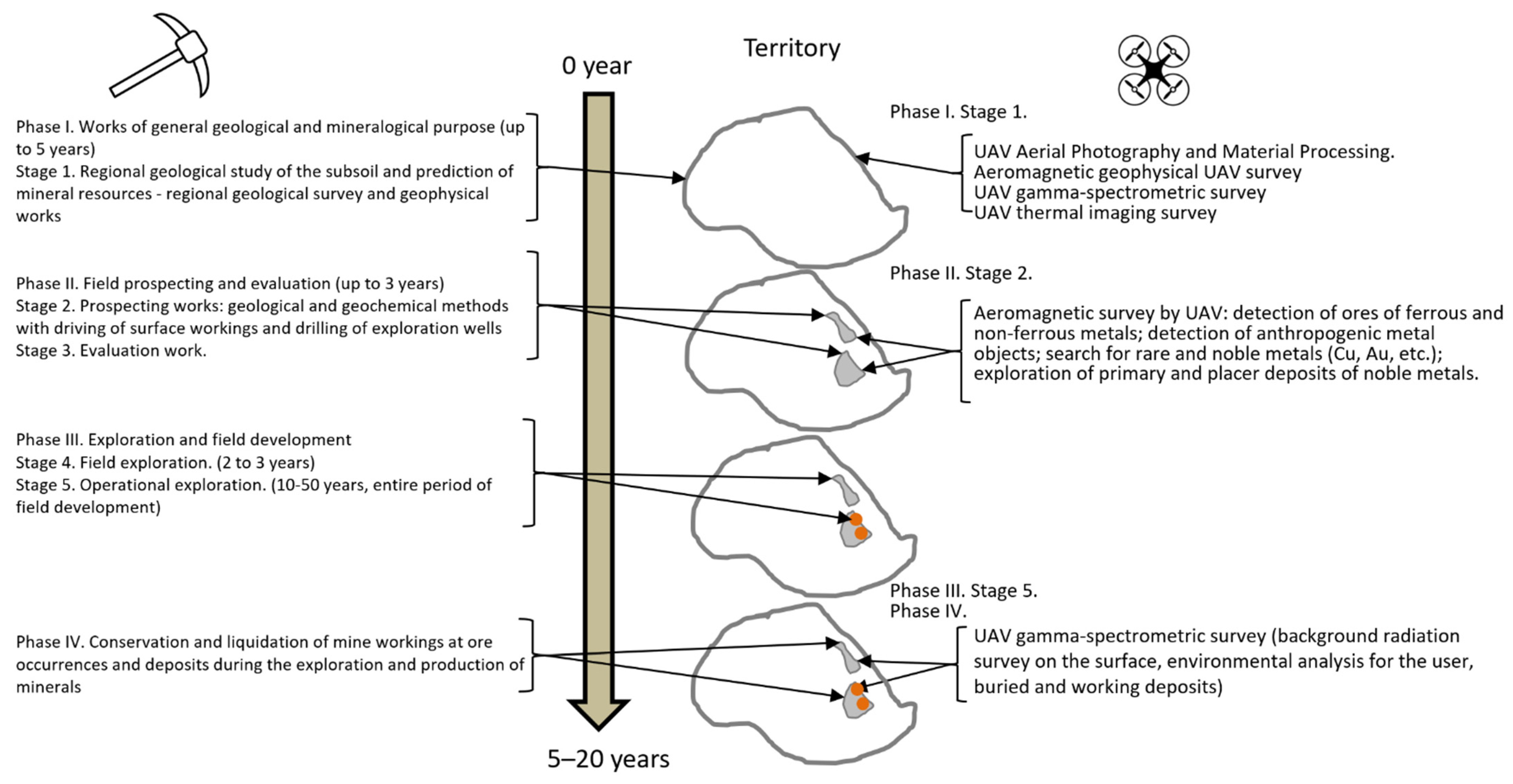 Applsci 11 10171 g005 550