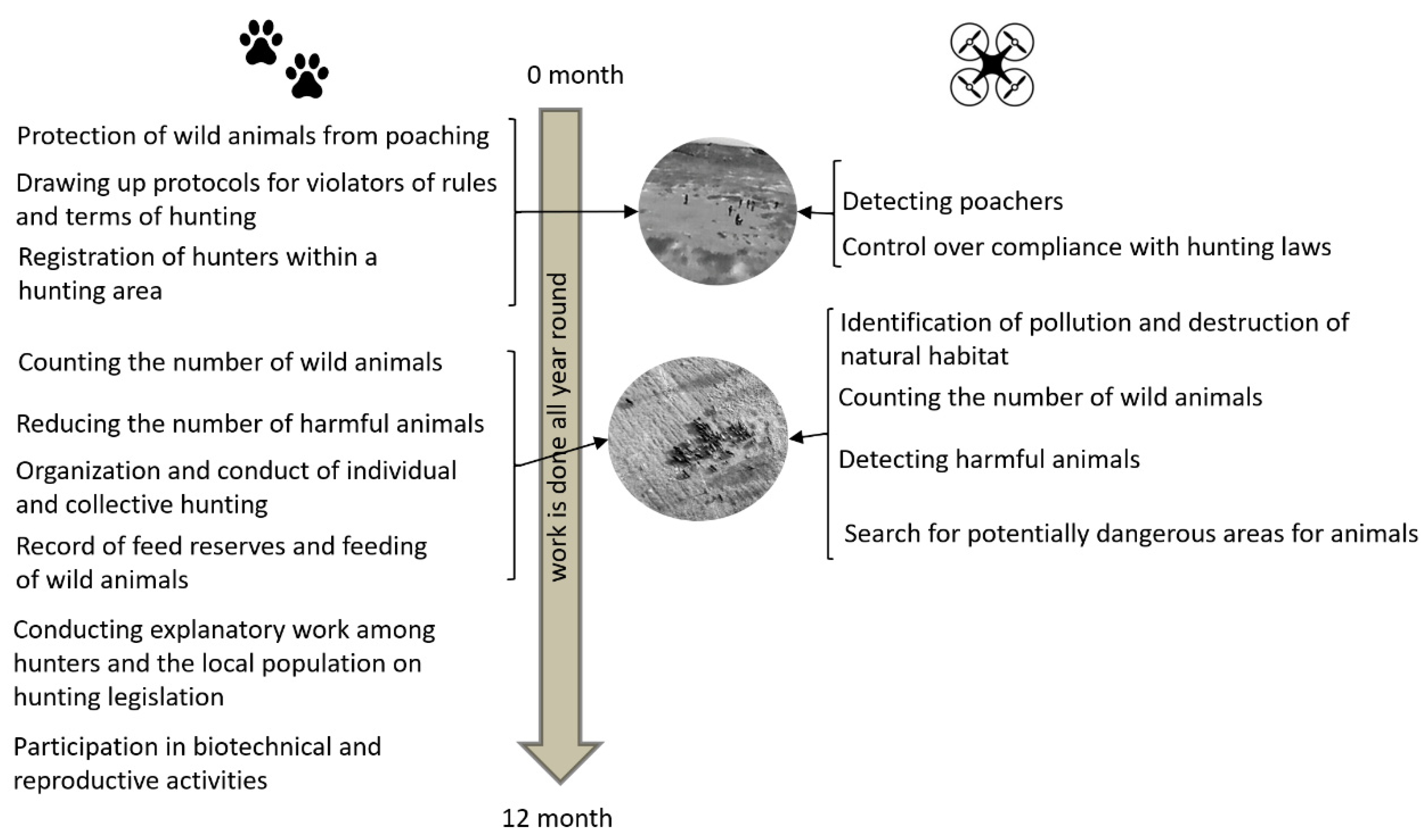 Applsci 11 10171 g006 550