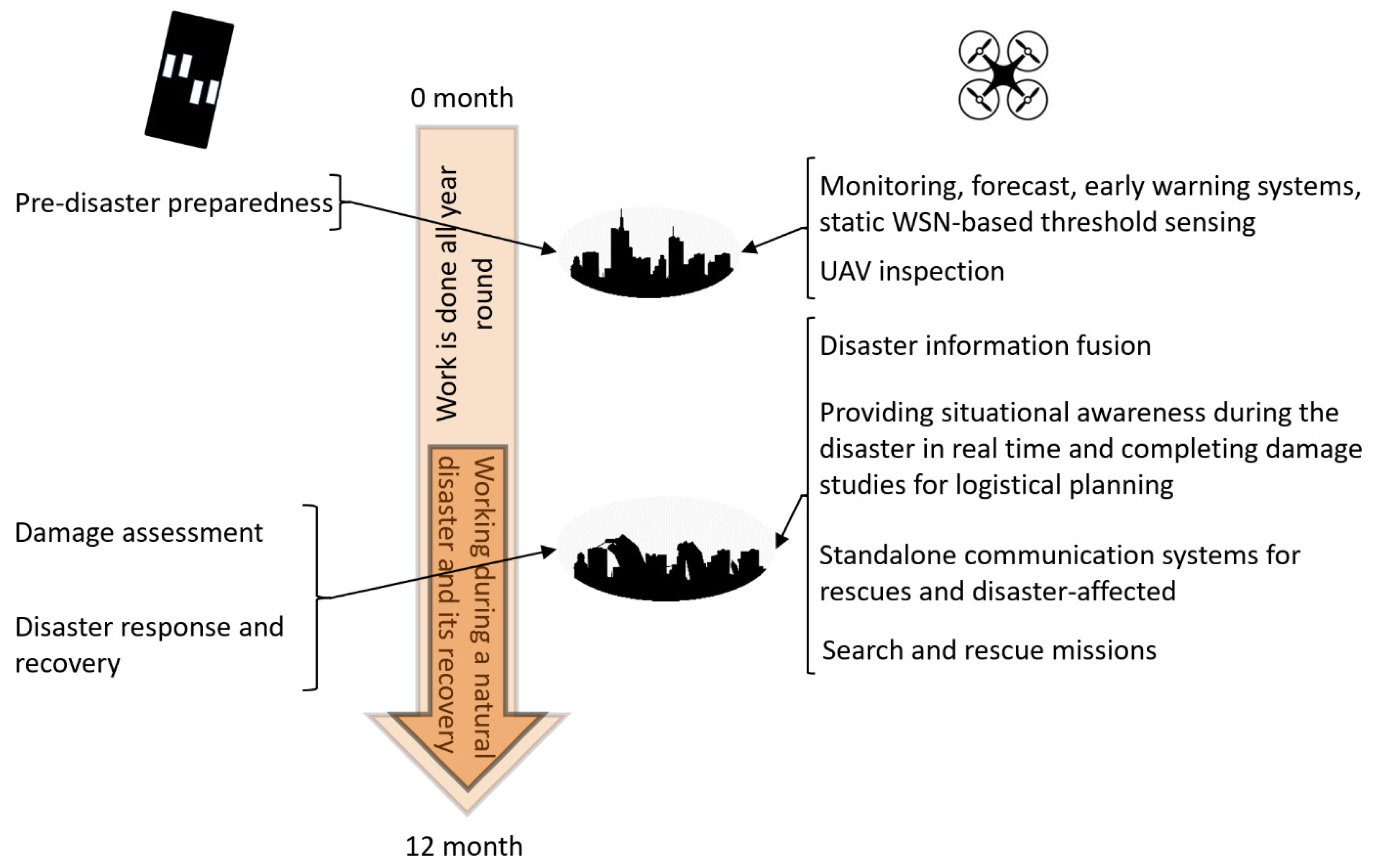 Applsci 11 10171 g007 550