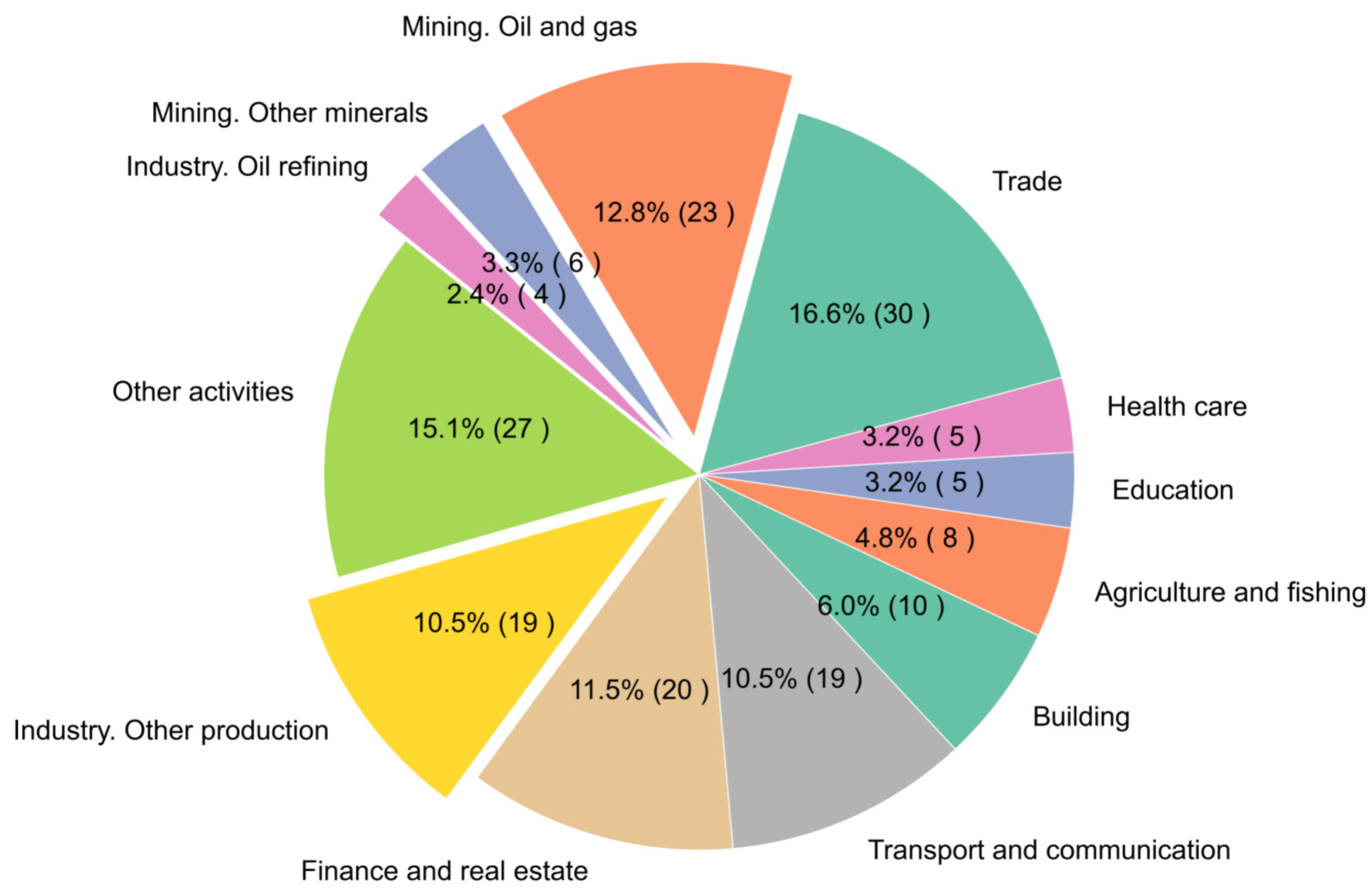 Applsci 11 10171 g011 550