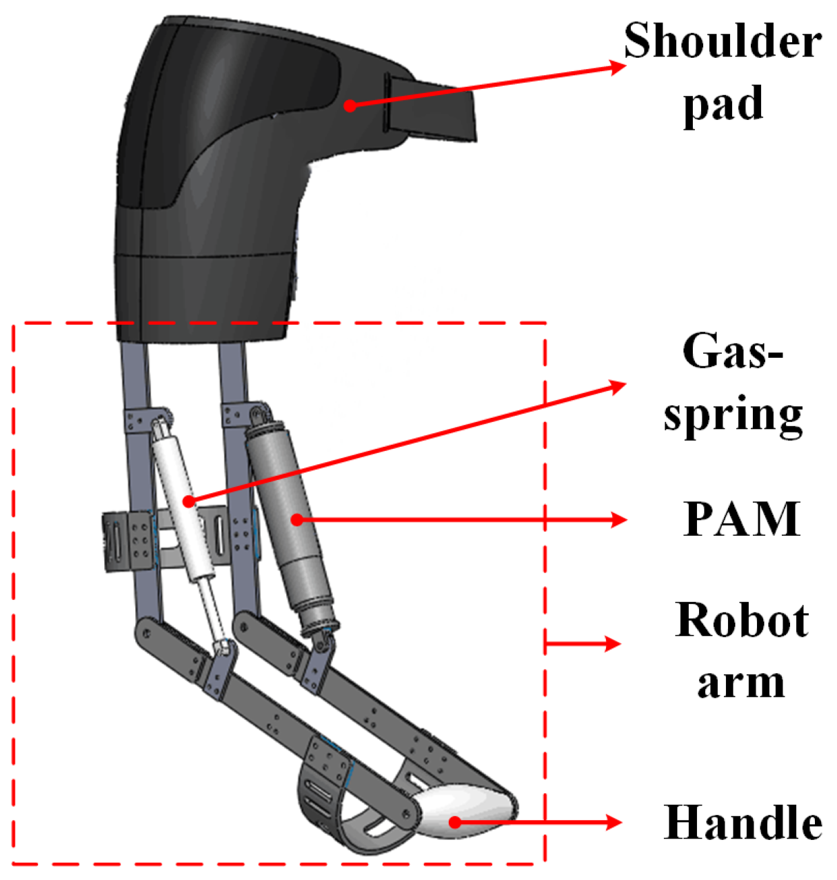 Applsci 11 10174 g001
