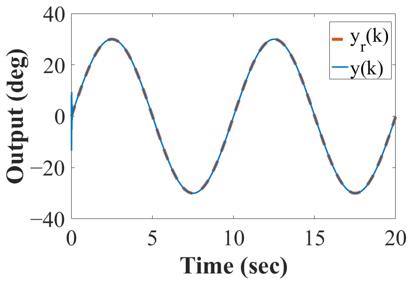 Applsci 11 10174 g009