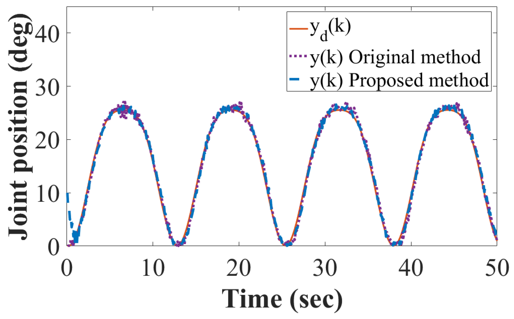 Applsci 11 10174 g014