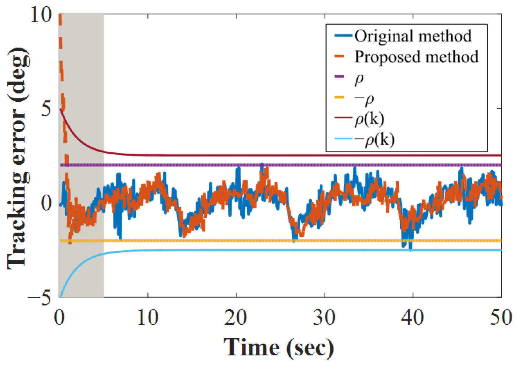 Applsci 11 10174 g015