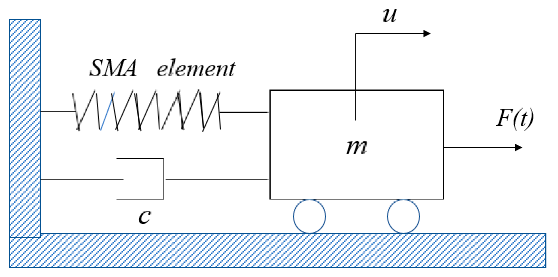 Applsci 11 10175 g001 550