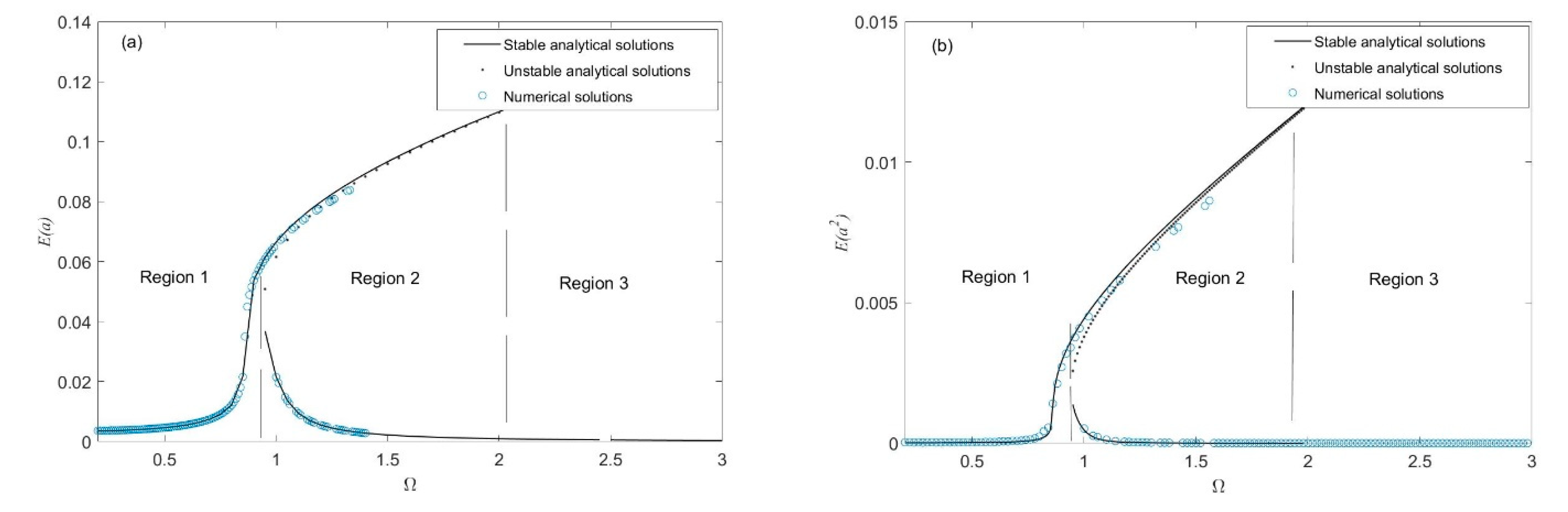 Applsci 11 10175 g005 550